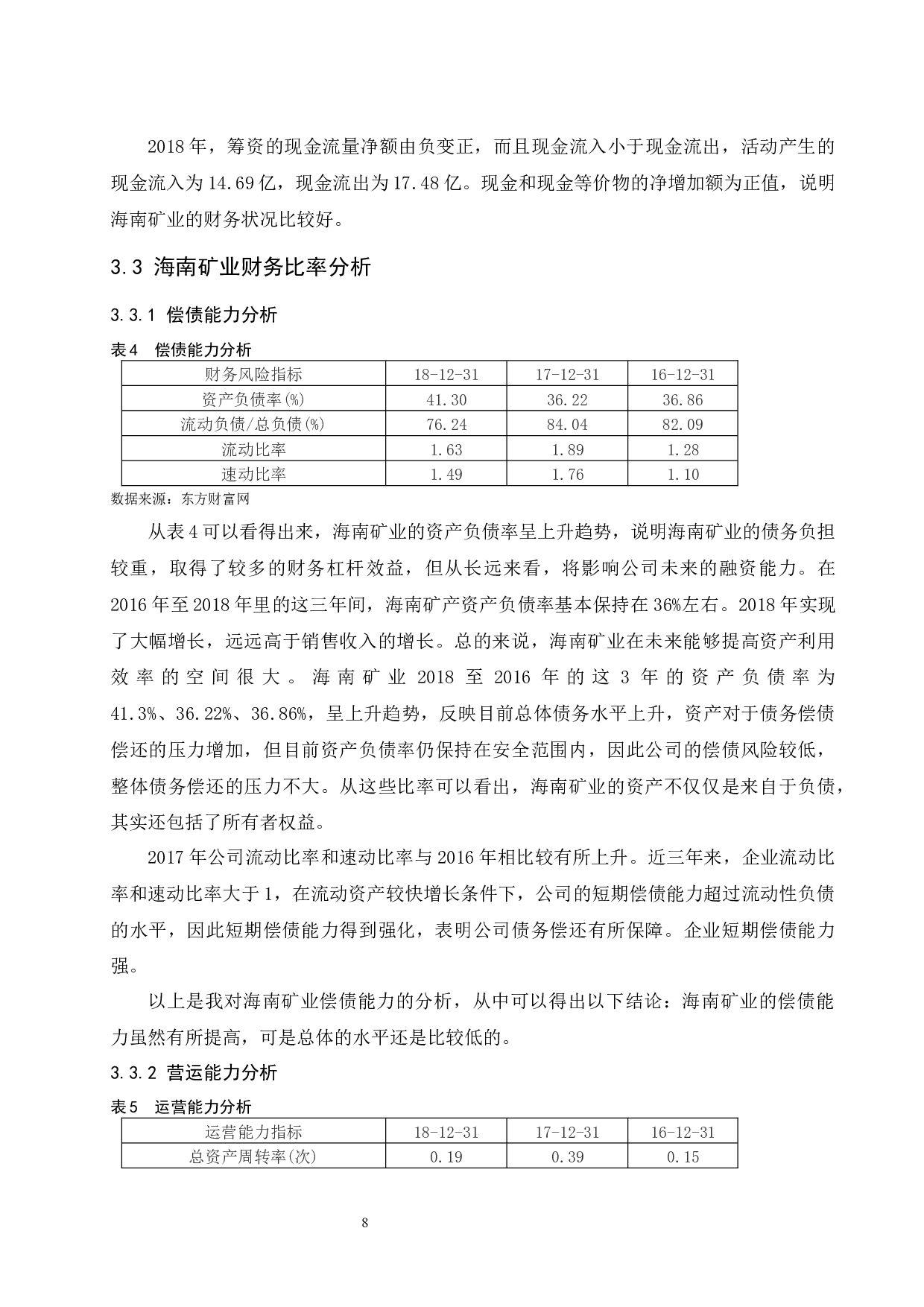 海南矿业股份有限公司近3年财务报表分析.doc-9653字.docx 第10页