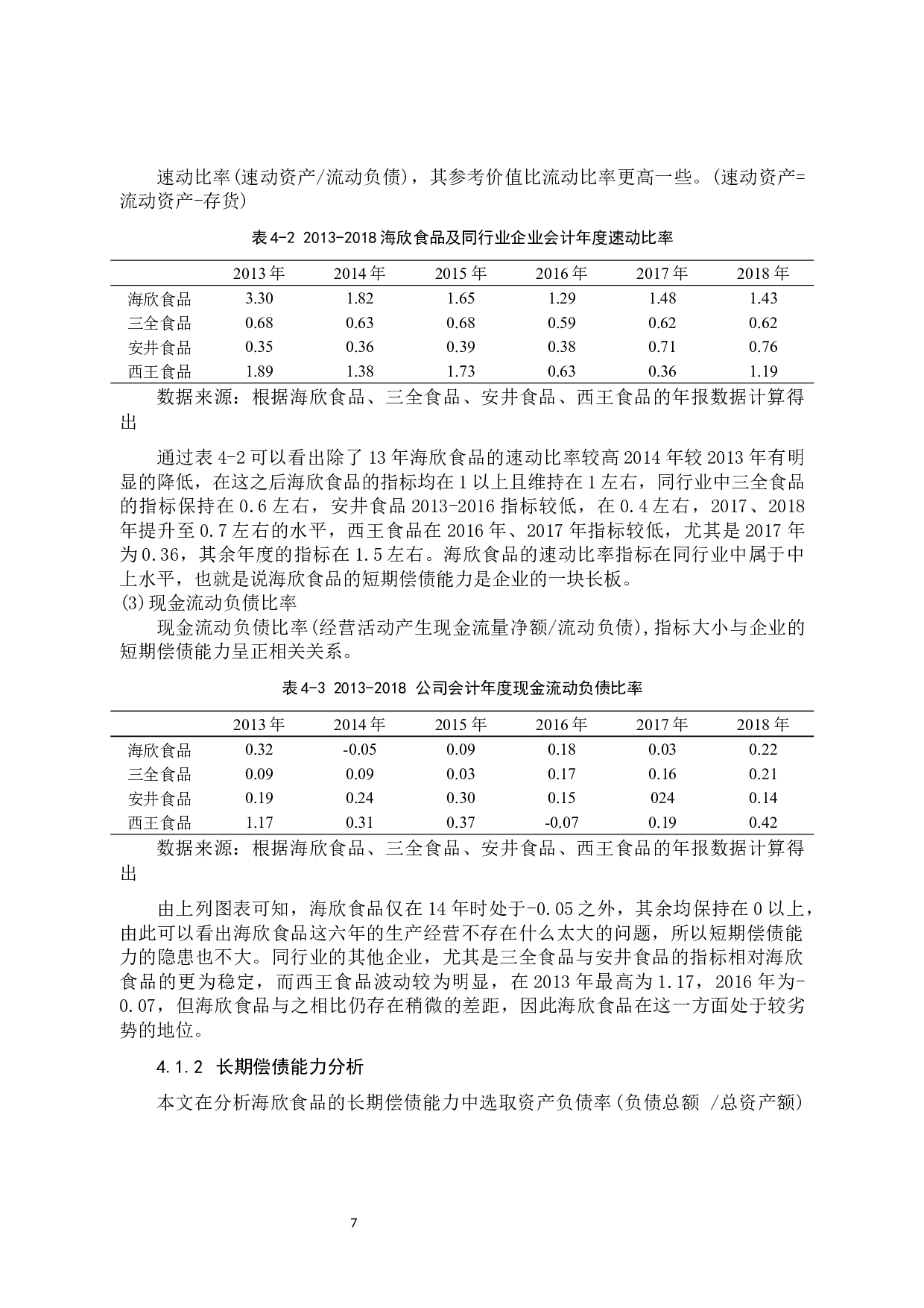 海欣食品股份有限公司财务报表分析-9559字.docx 第10页