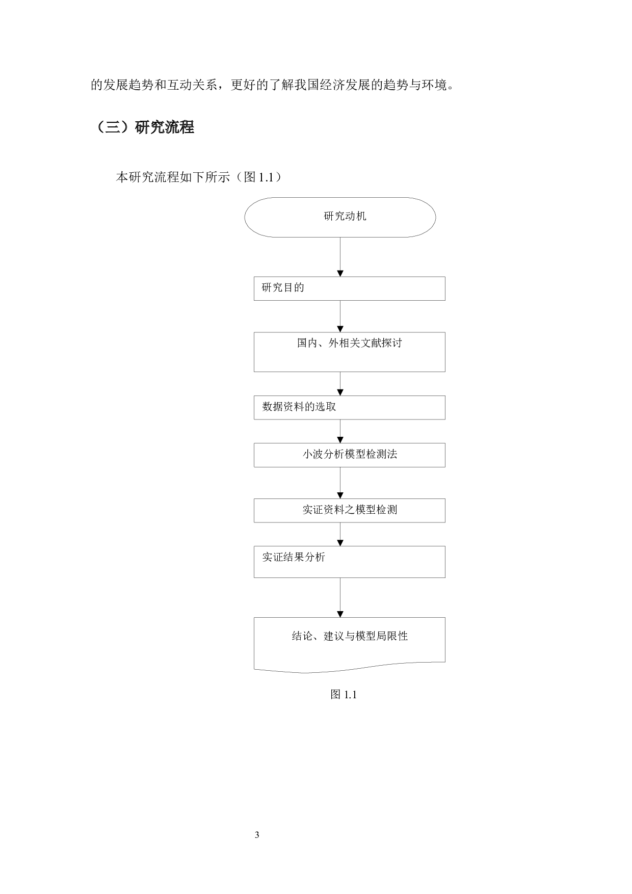 一线城市房价与通货膨胀之间的联动性研究-29593字.docx 第7页