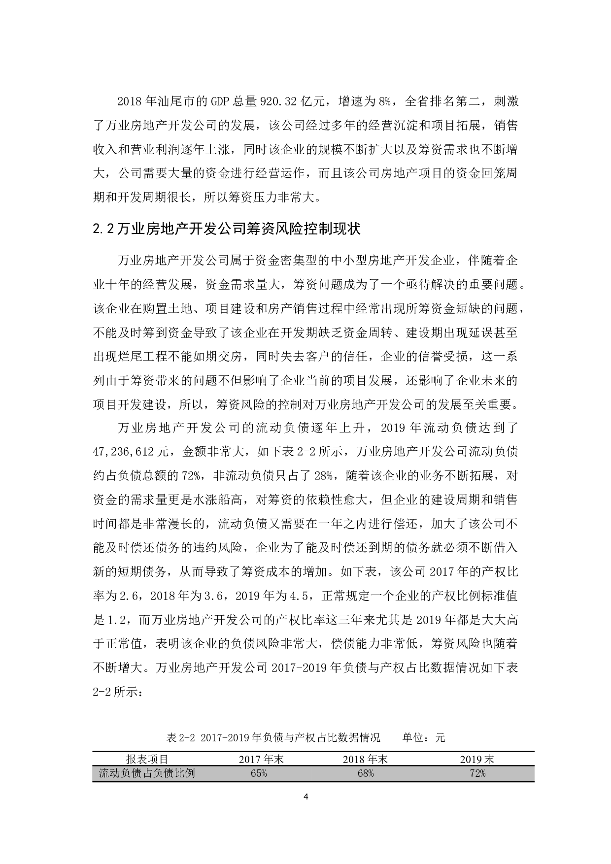 万业房地产开发公司筹资风险控制研究-12875字.docx 第8页