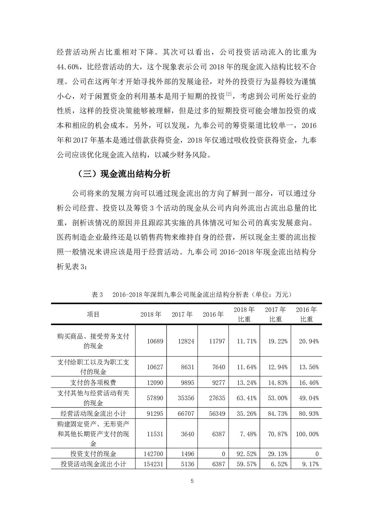 深圳九奉公司现金流量管理问题分析-11482字.docx 第9页