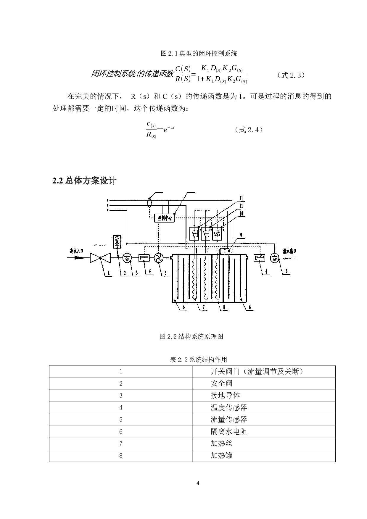 基于PID控制算法的热水器智能控制-16364字.docx 第8页