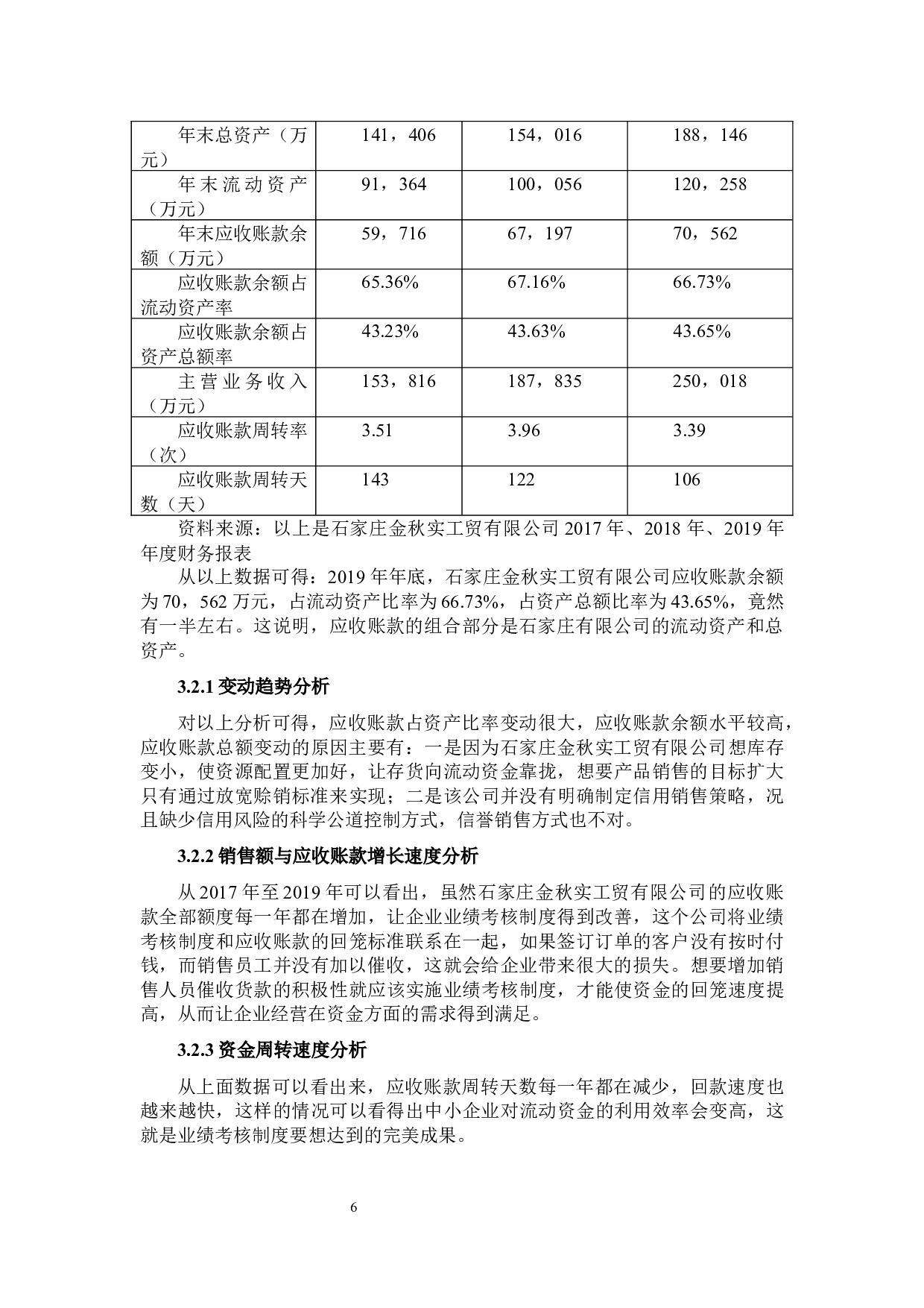 石家庄金秋实工贸有限公司融资对策-9225字.docx 第6页