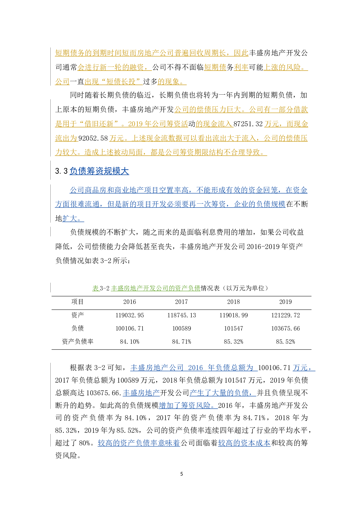 丰盛房地产开发公司筹资风险管理研究-9603字.docx 第9页