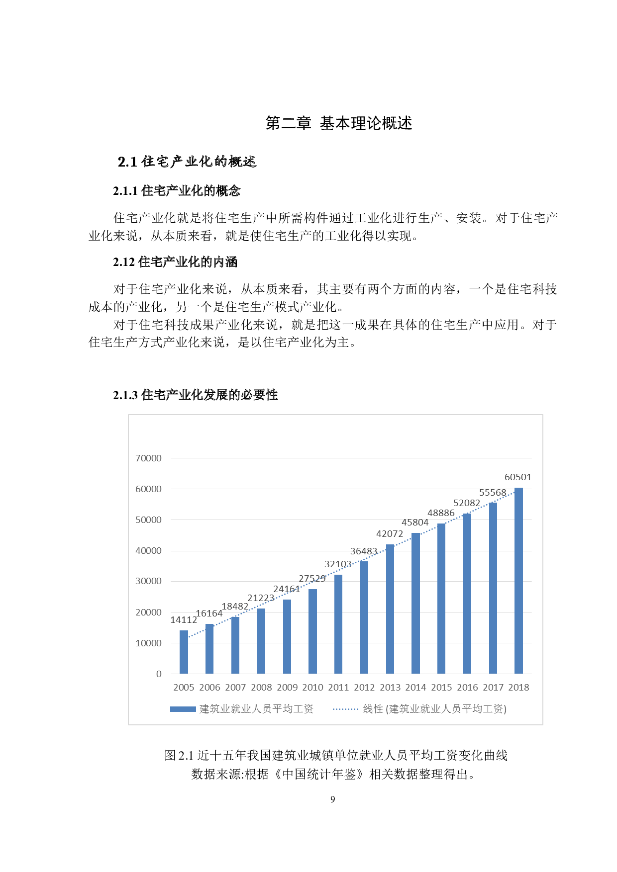 产业化模式下住宅成本及效益分析研究-20022字.docx 第10页