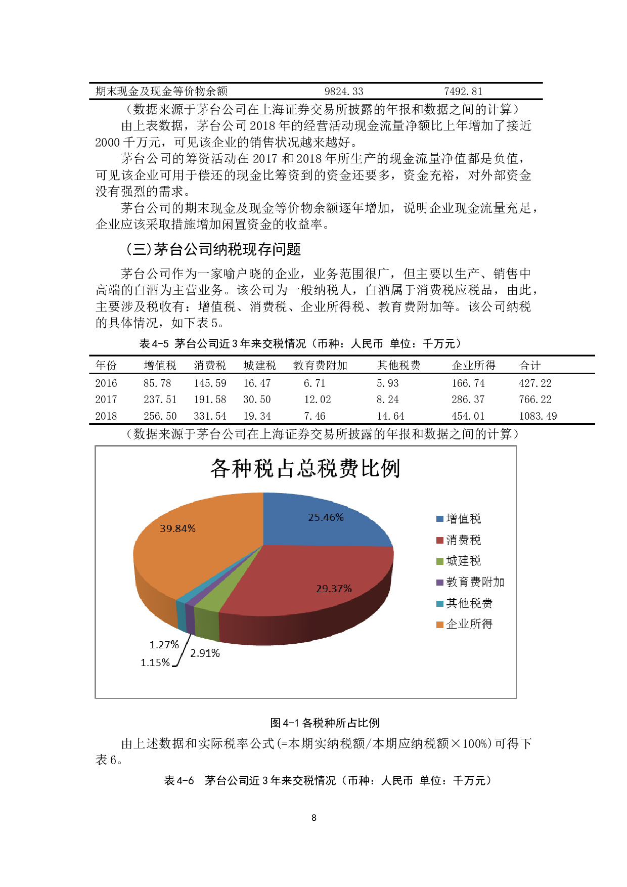 纳税筹划在企业管理中的应用-12619字.docx 第9页
