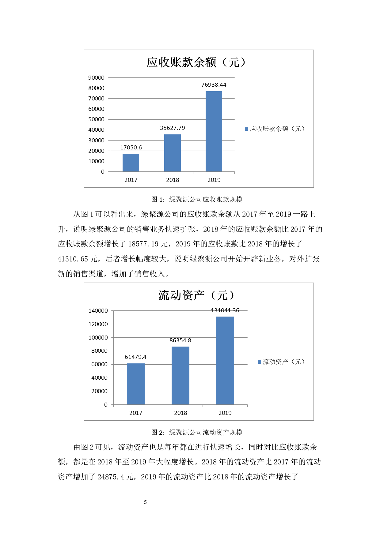 绿聚源环保节能公司应收账款管理探析-11890字.docx 第7页