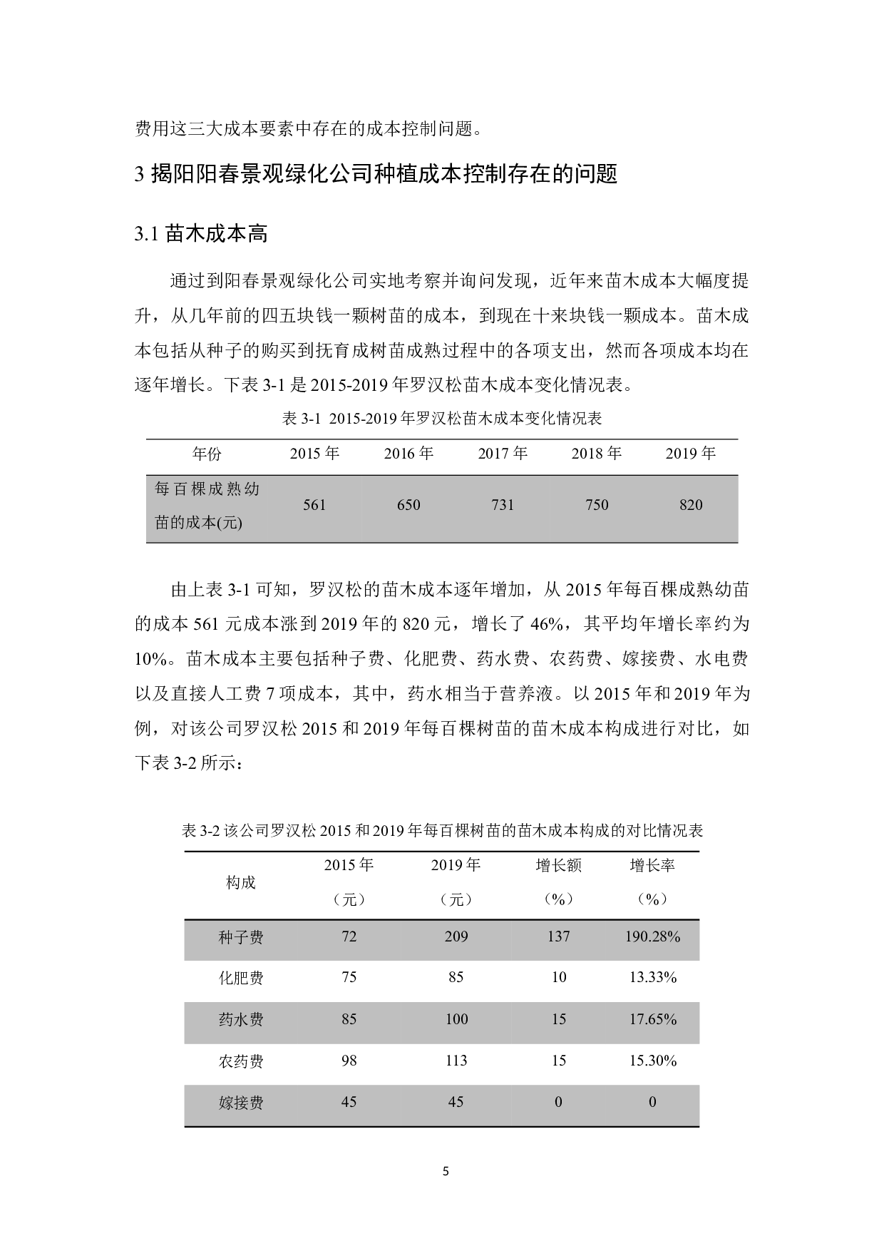 揭阳阳春景观绿化公司种植成本控制研究-11720字.docx 第9页