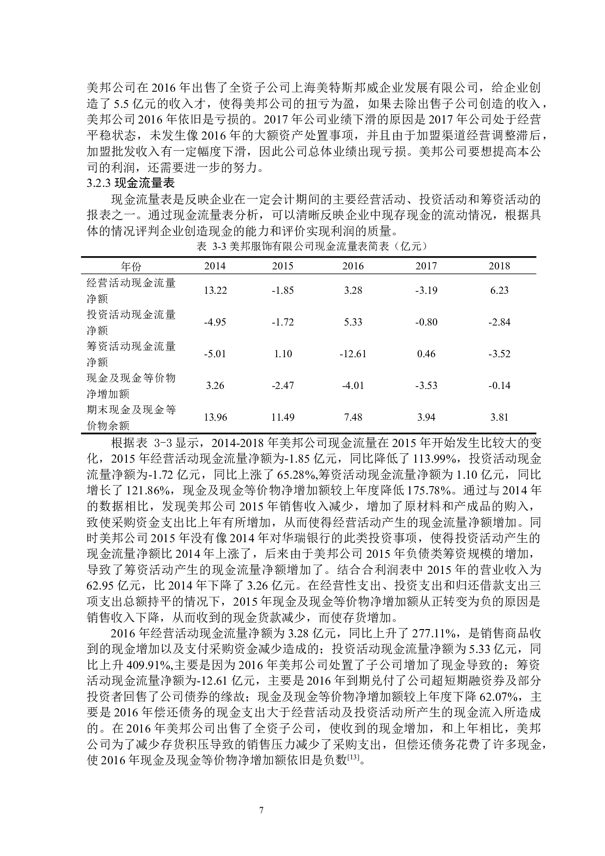 美邦服饰有限公司财务报表分析-15417字.docx 第10页