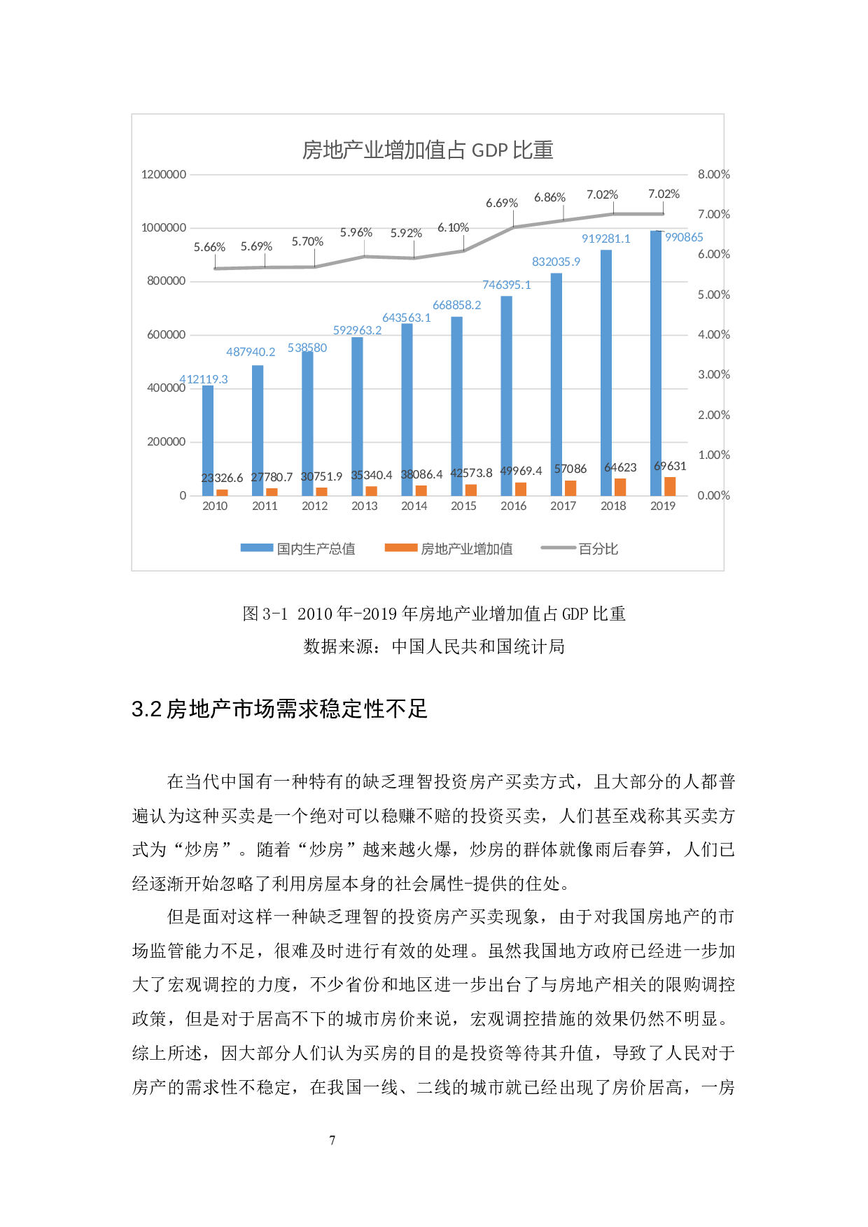 低碳经济对我国房地产经济的影响与策略研究-9510字.docx 第10页