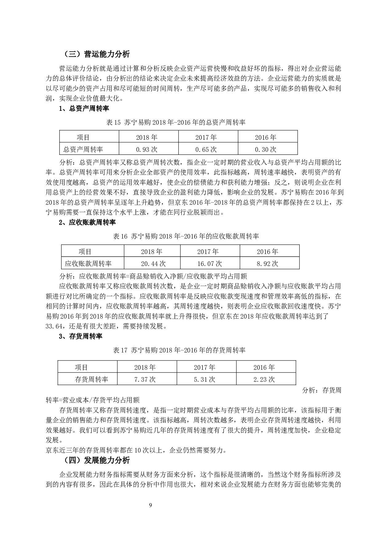 苏宁易购财务效率分析-11471字.docx 第9页
