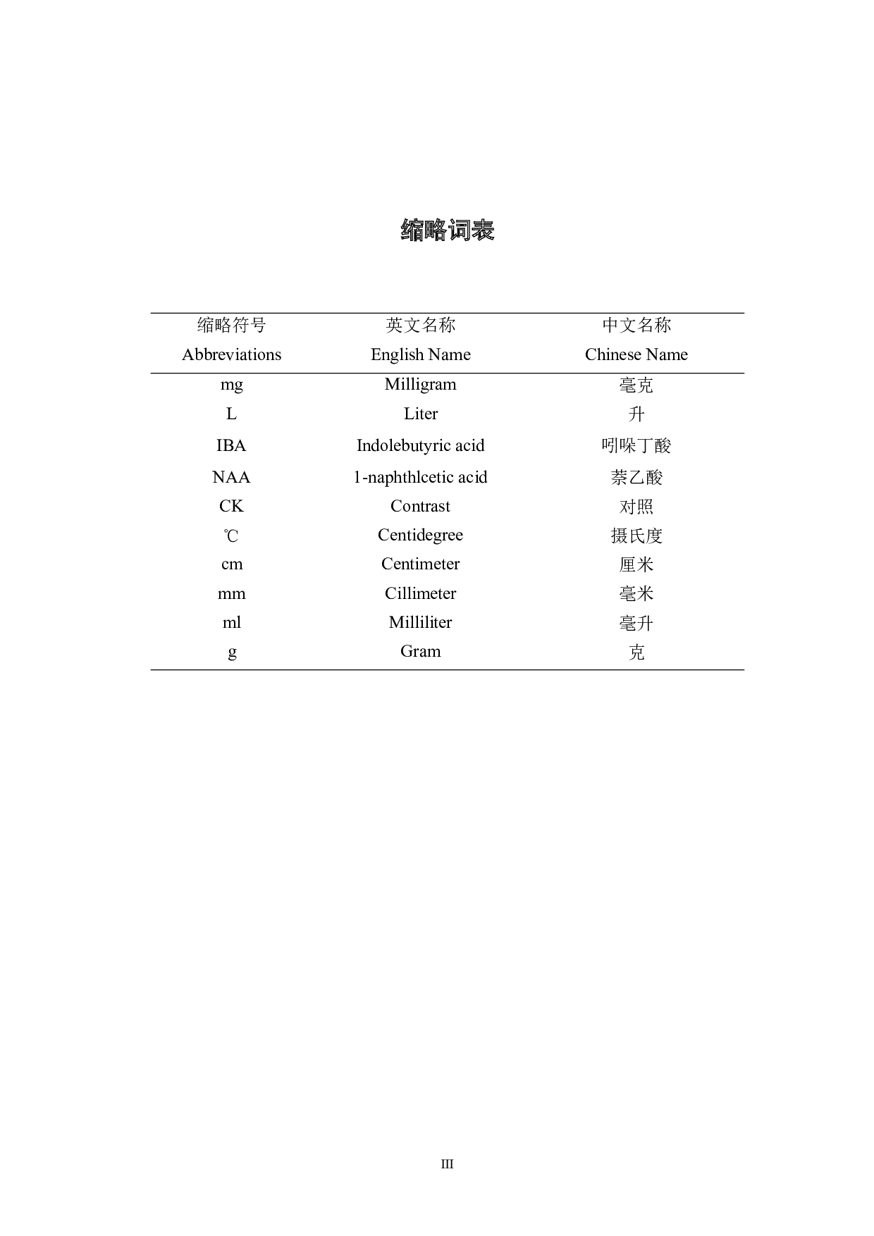 三种激素对&lsquo;紫甜无核&rsquo;葡萄扦插生根的影响-8238字.docx 第4页