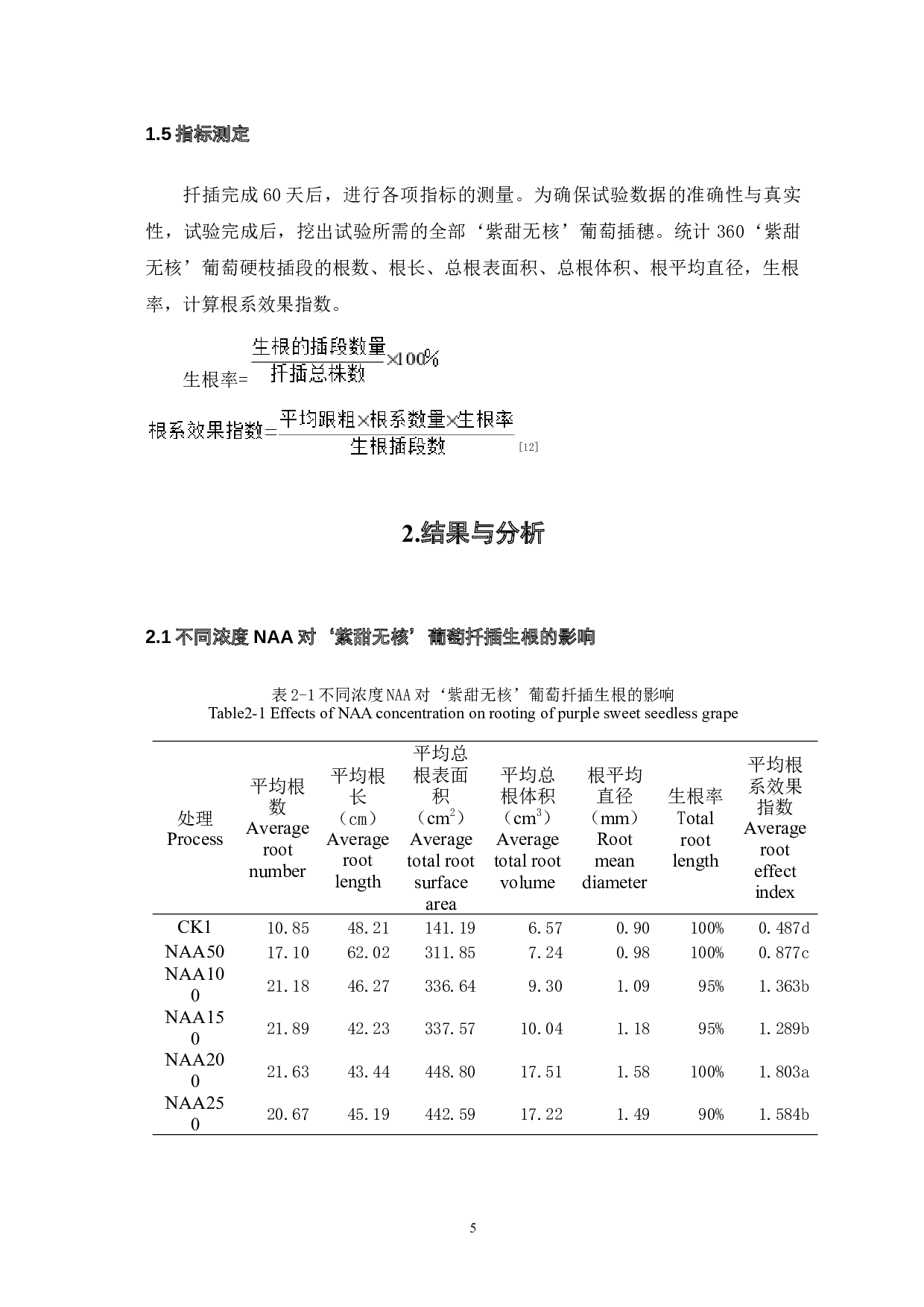 三种激素对&lsquo;紫甜无核&rsquo;葡萄扦插生根的影响-8238字.docx 第9页