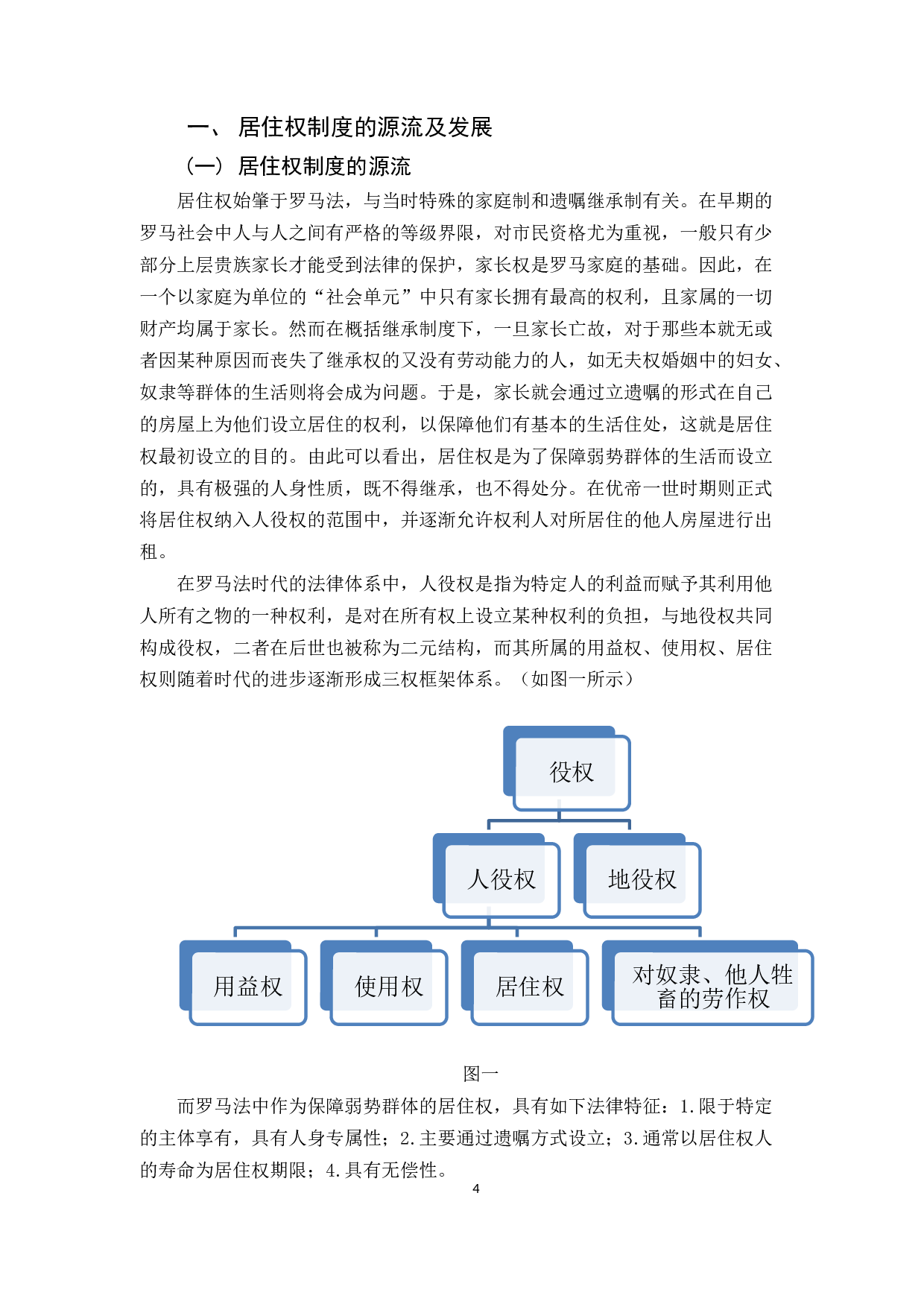 《民法典物权编（草案）》中居住权的探究-12600字.docx 第5页