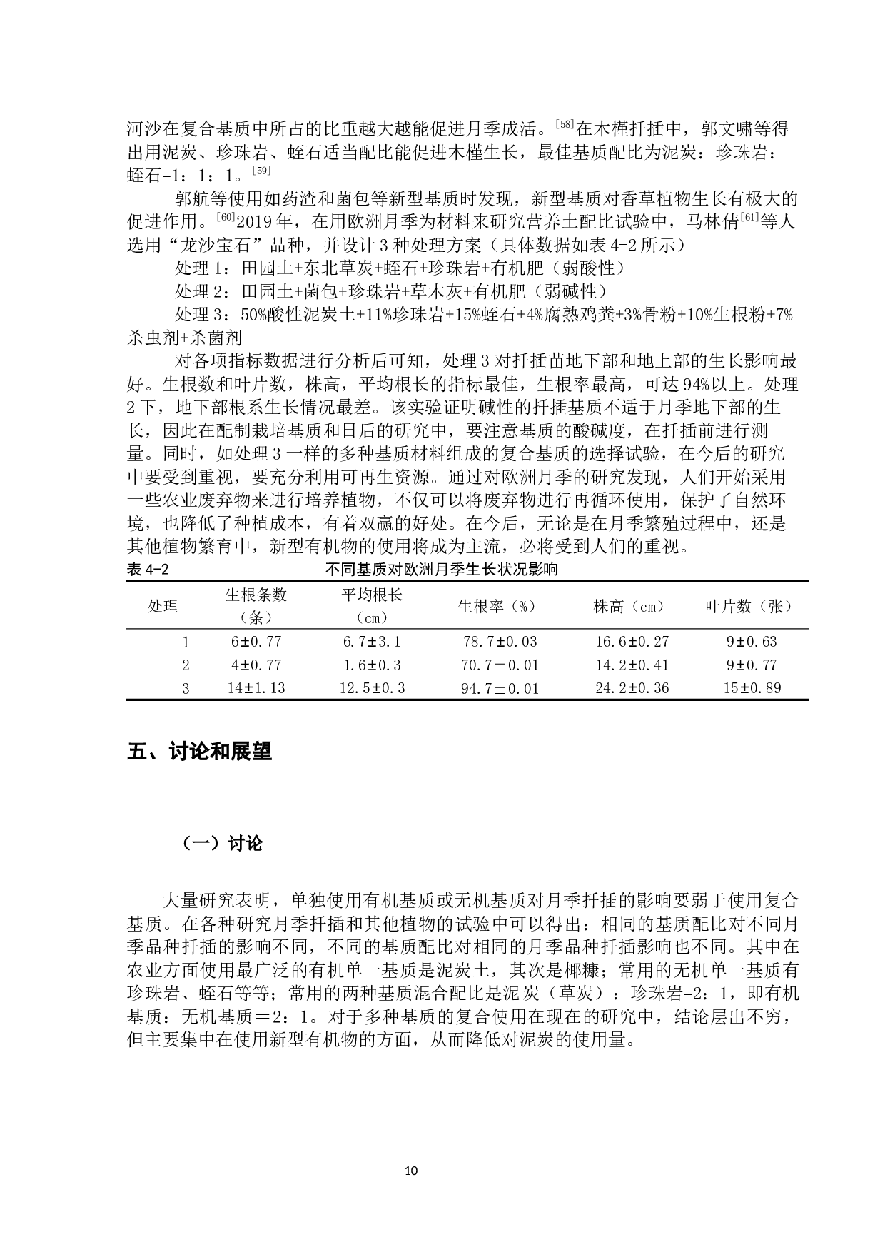 基质在月季扦插繁殖中的影响与展望-11669字.docx 第10页