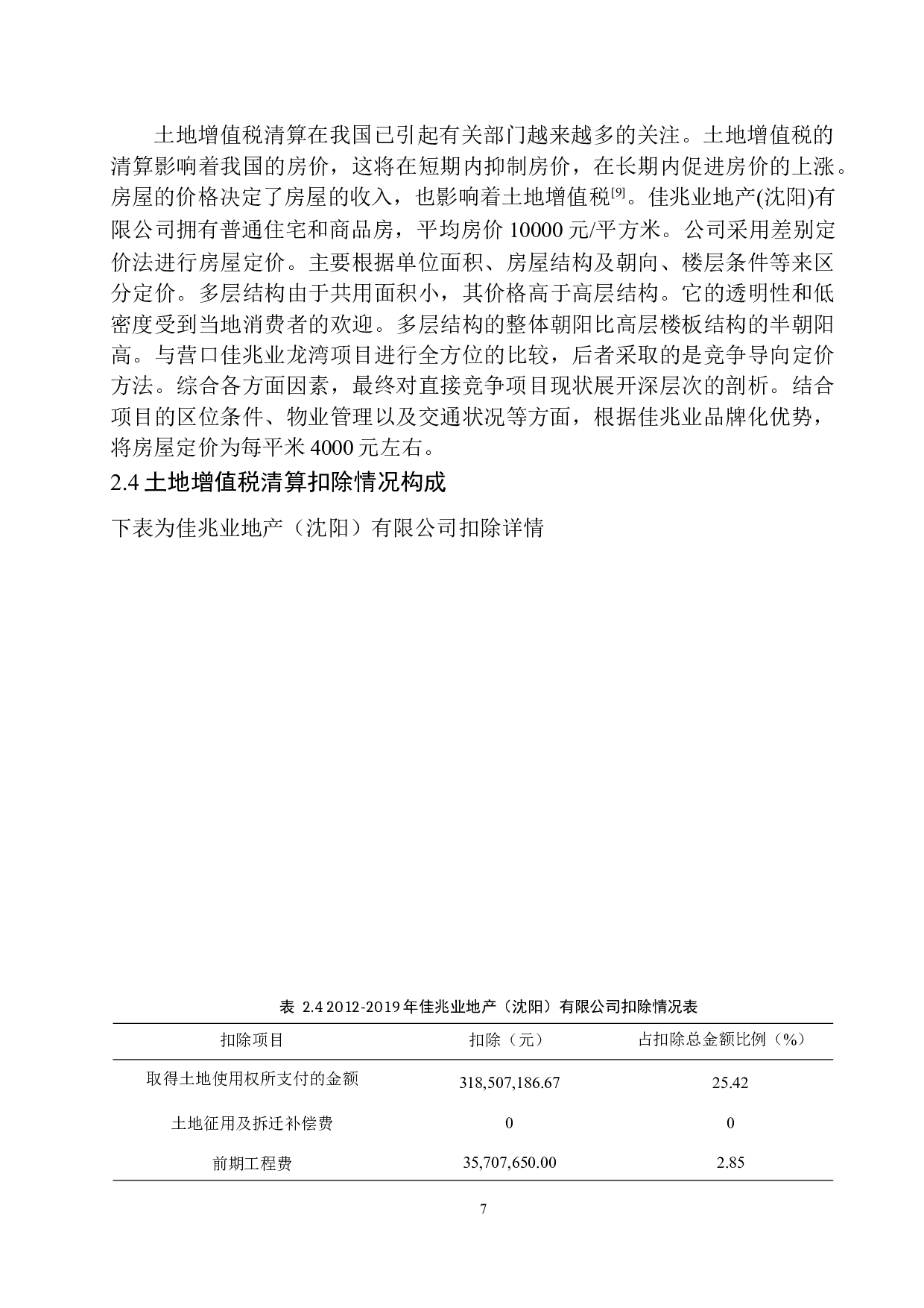 佳兆业地产（沈阳）有限公司土地增值税风险分析与防范-10243字.docx 第10页