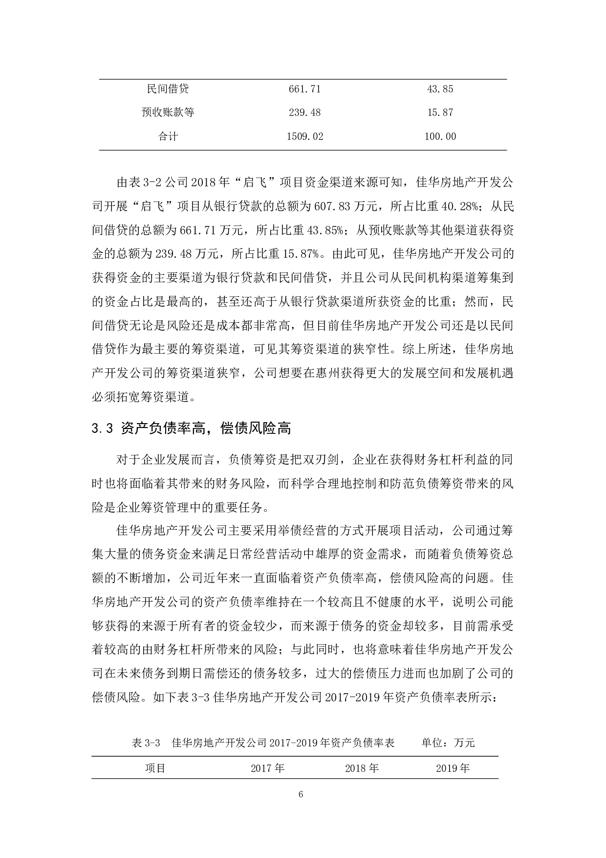 佳华房地产开发公司筹资管理研究-12252字.docx 第10页