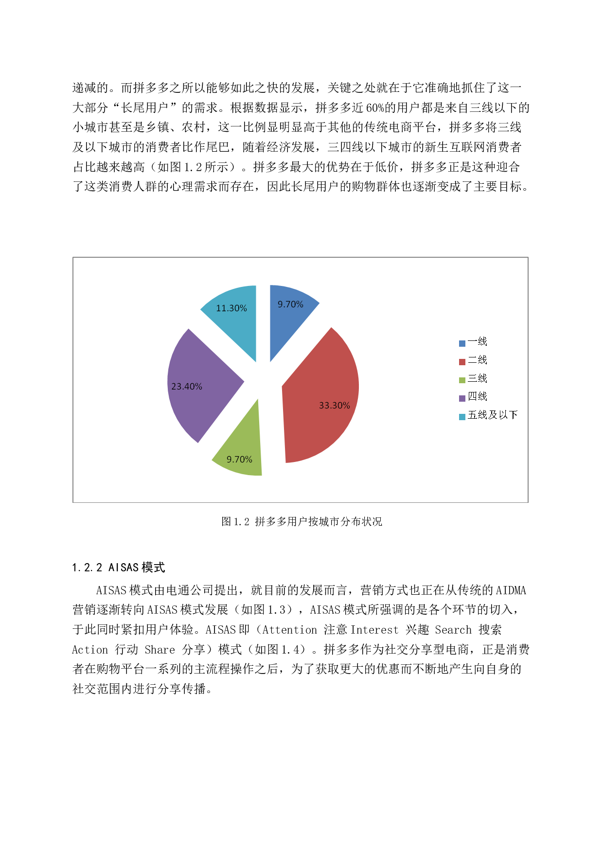 拼多多低价营销策略研究-16336字.docx 第7页