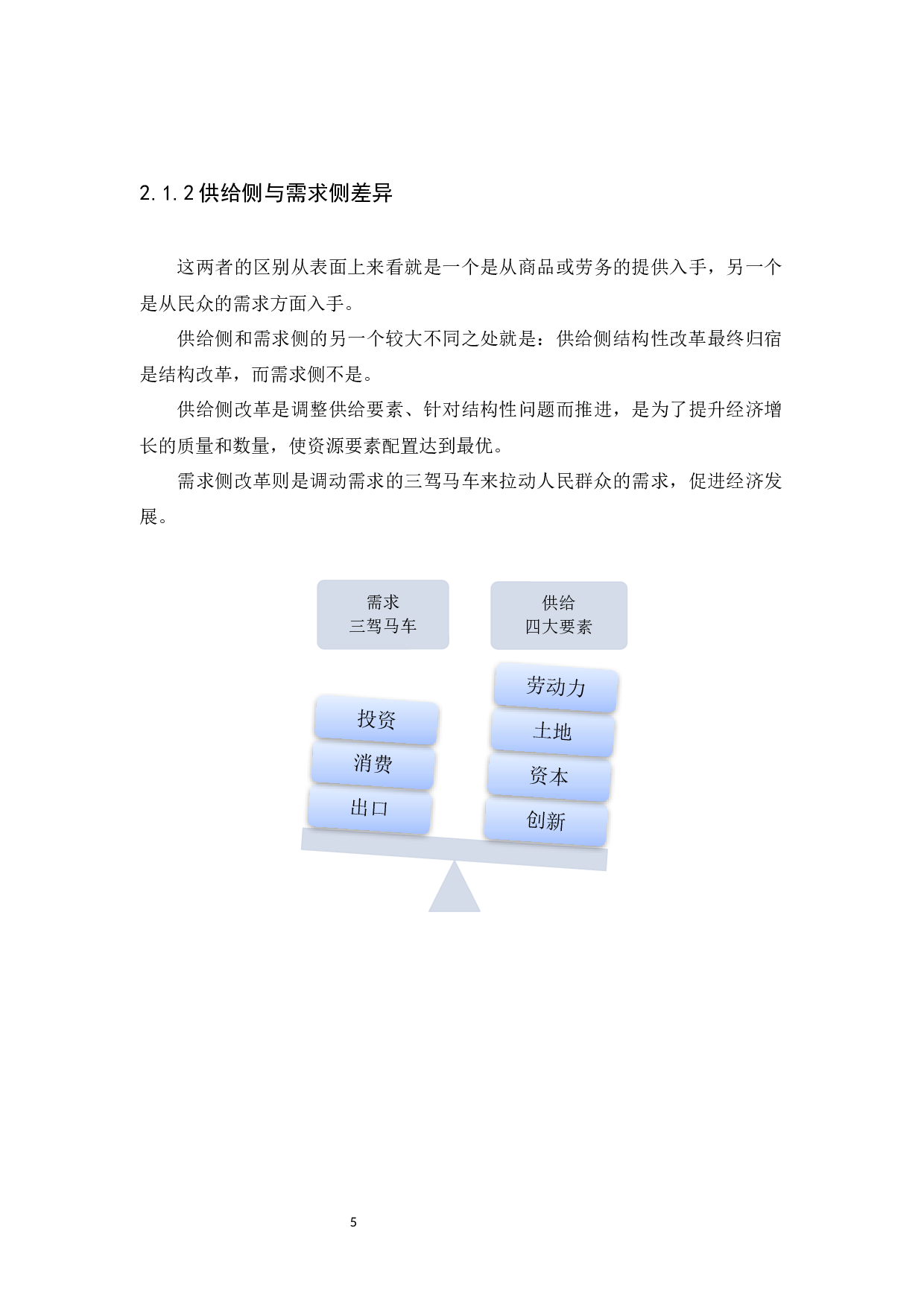 供给侧改革下房地产市场发展和税收分析-11506字.docx 第7页