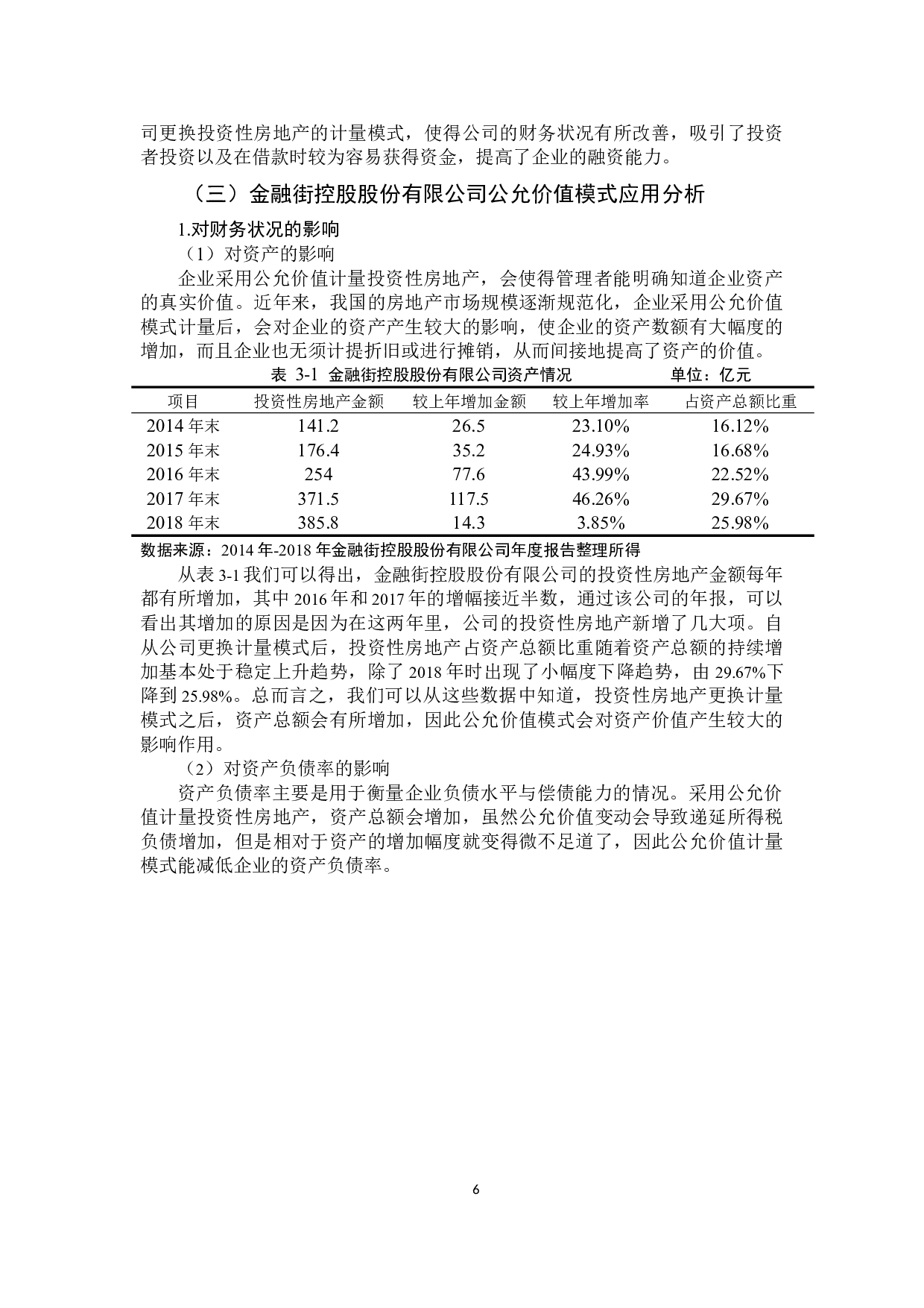 公允价值计量在投资性房地产中的运用研究&mdash;以金融街-12150字.docx 第10页