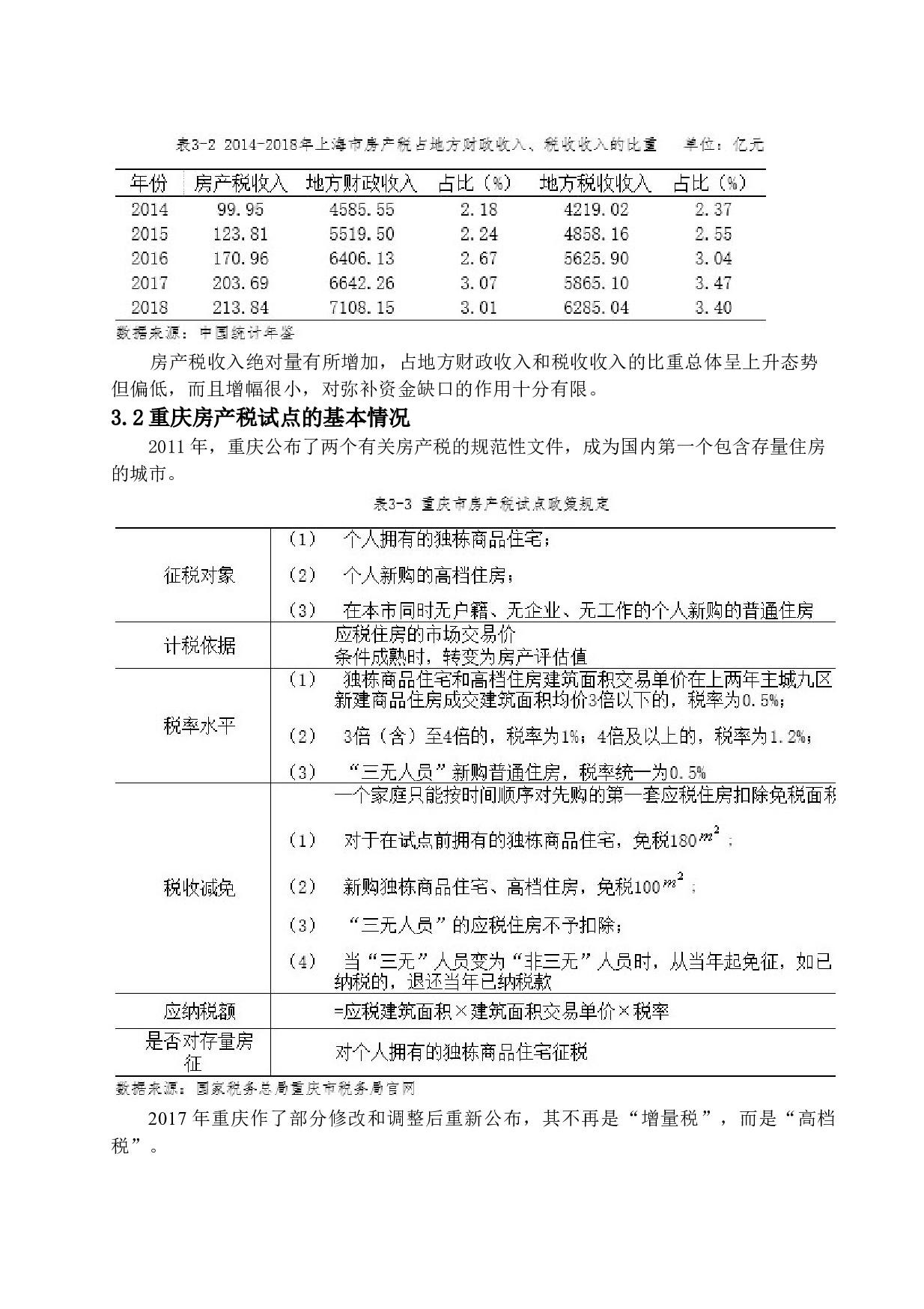关于我国房产税改革问题研究&mdash;&mdash;以沪渝两地试点为例-11083字.docx 第9页