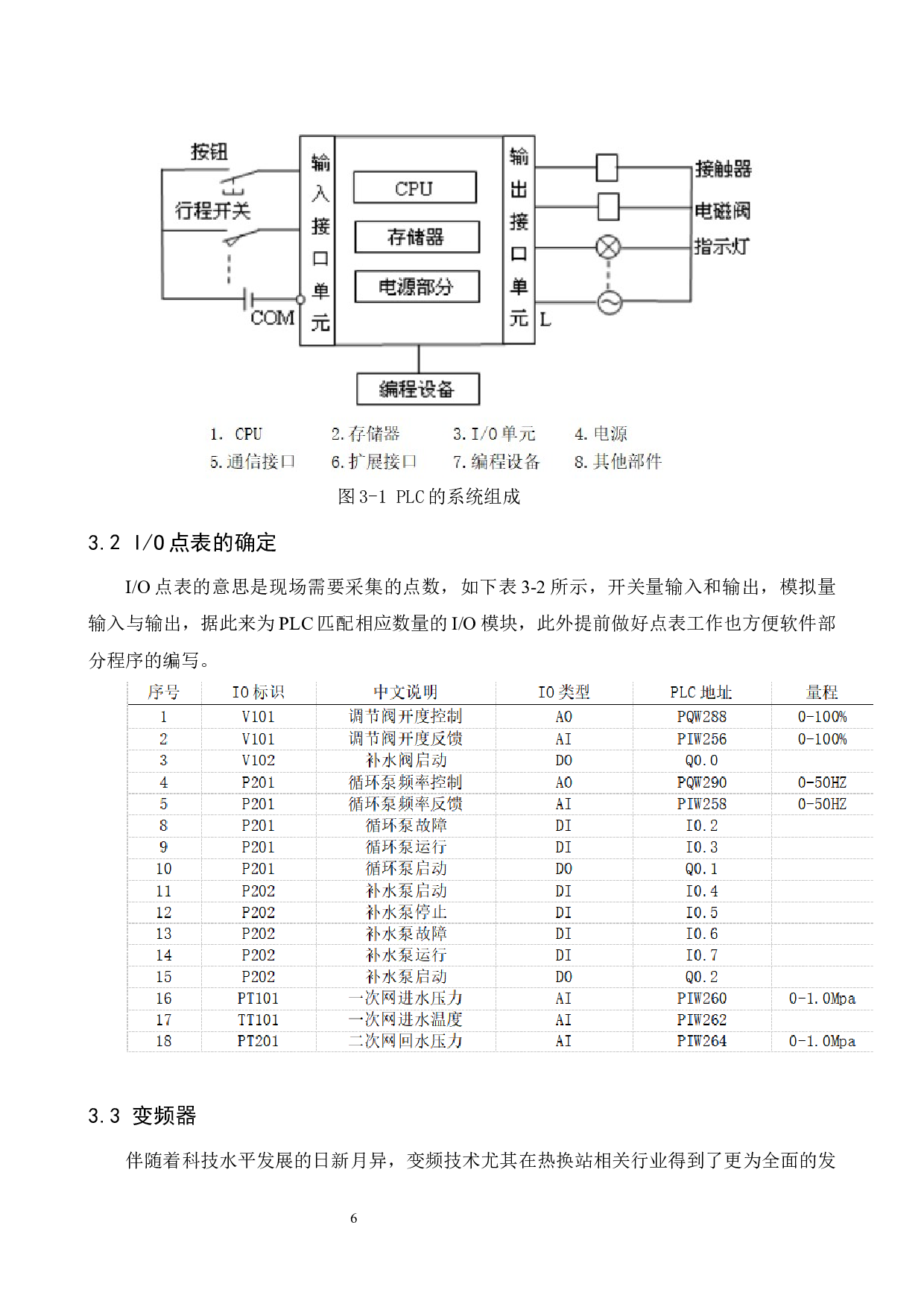基于plc的换热站控制系统设计-15800字.docx 第10页