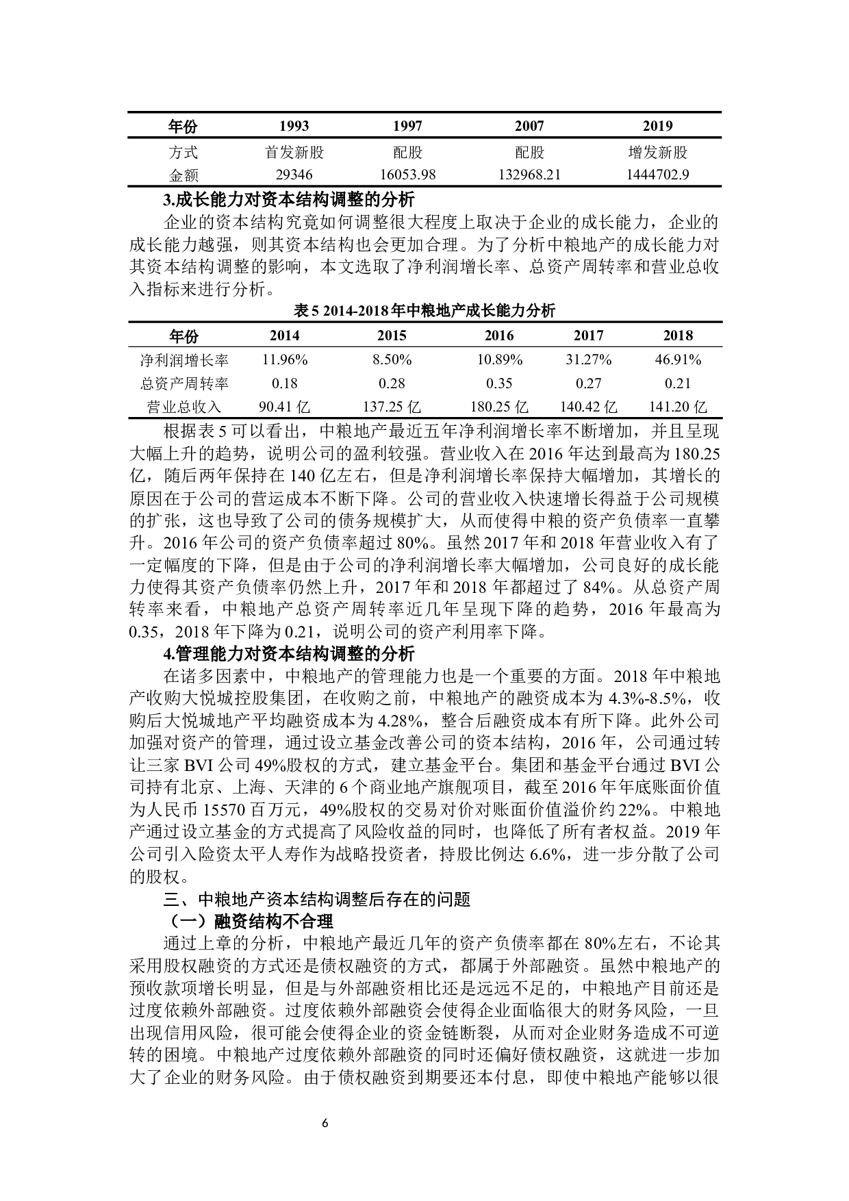 动态能力视角下中粮地产资本结构调整研究-9857字.docx 第10页