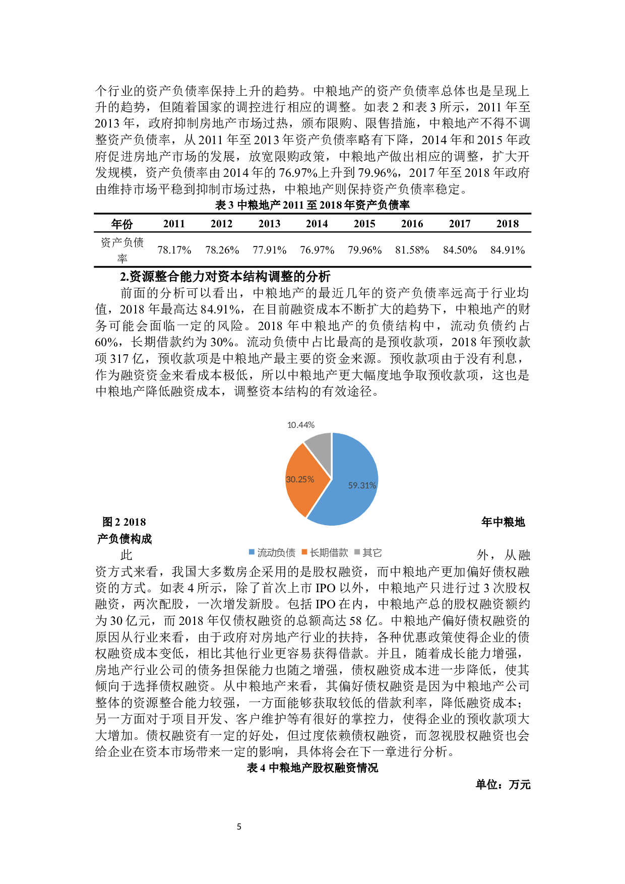 动态能力视角下中粮地产资本结构调整研究-9857字.docx 第9页