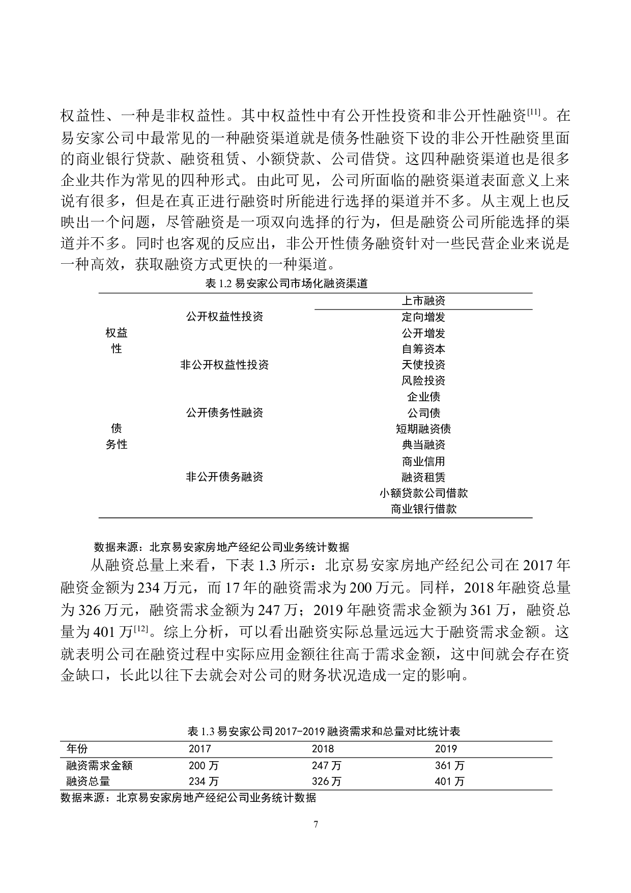 北京易安家房地产经纪公司融资业务分析-11676字.docx 第8页