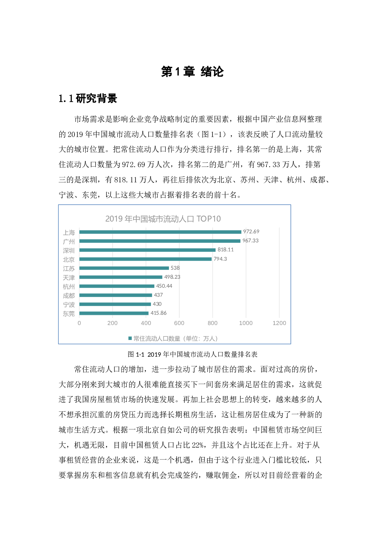 北京自如竞争战略研究-19369字.docx 第6页