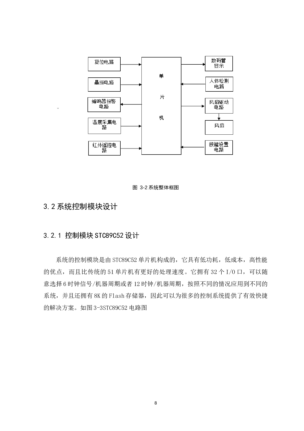基于51单片机的智能风扇控制系统设计与实现-10447字.docx 第8页