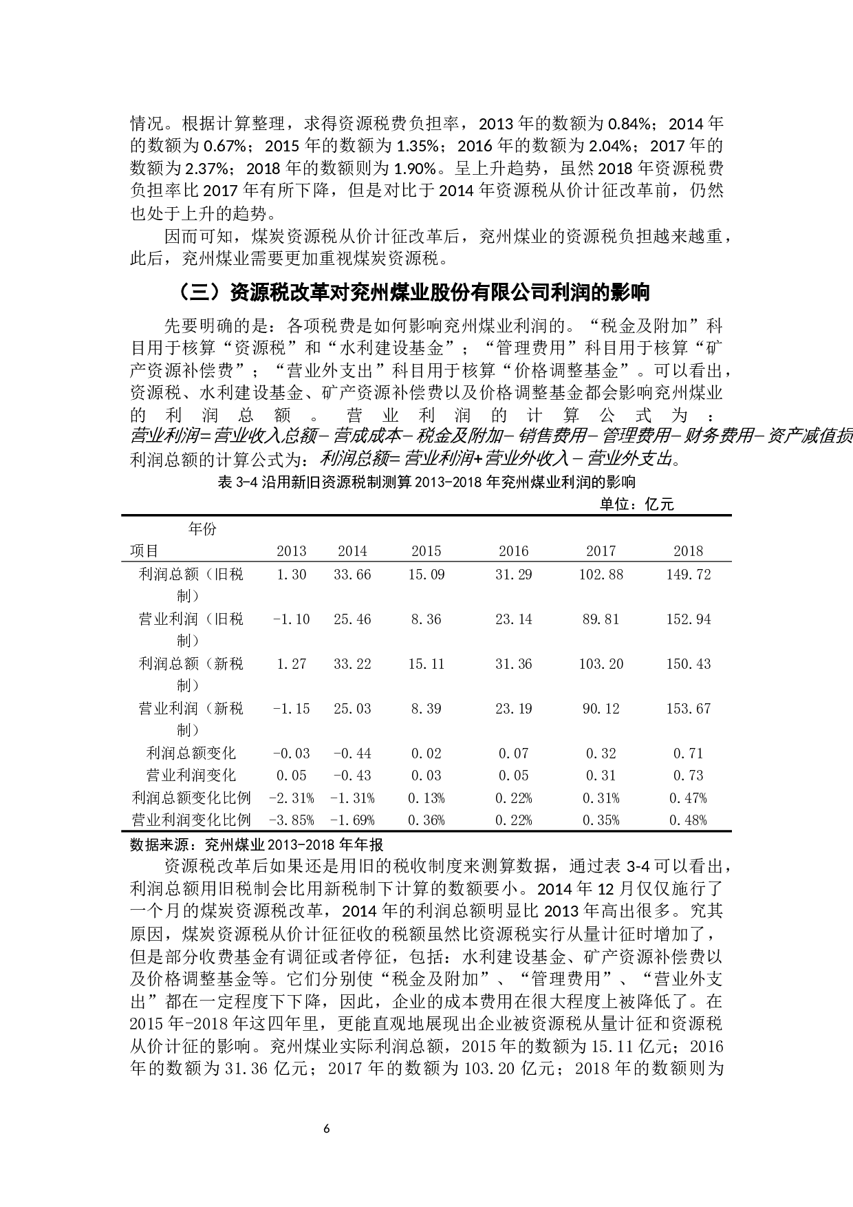 资源税改革对企业的财务影响分析-8688字.docx 第10页