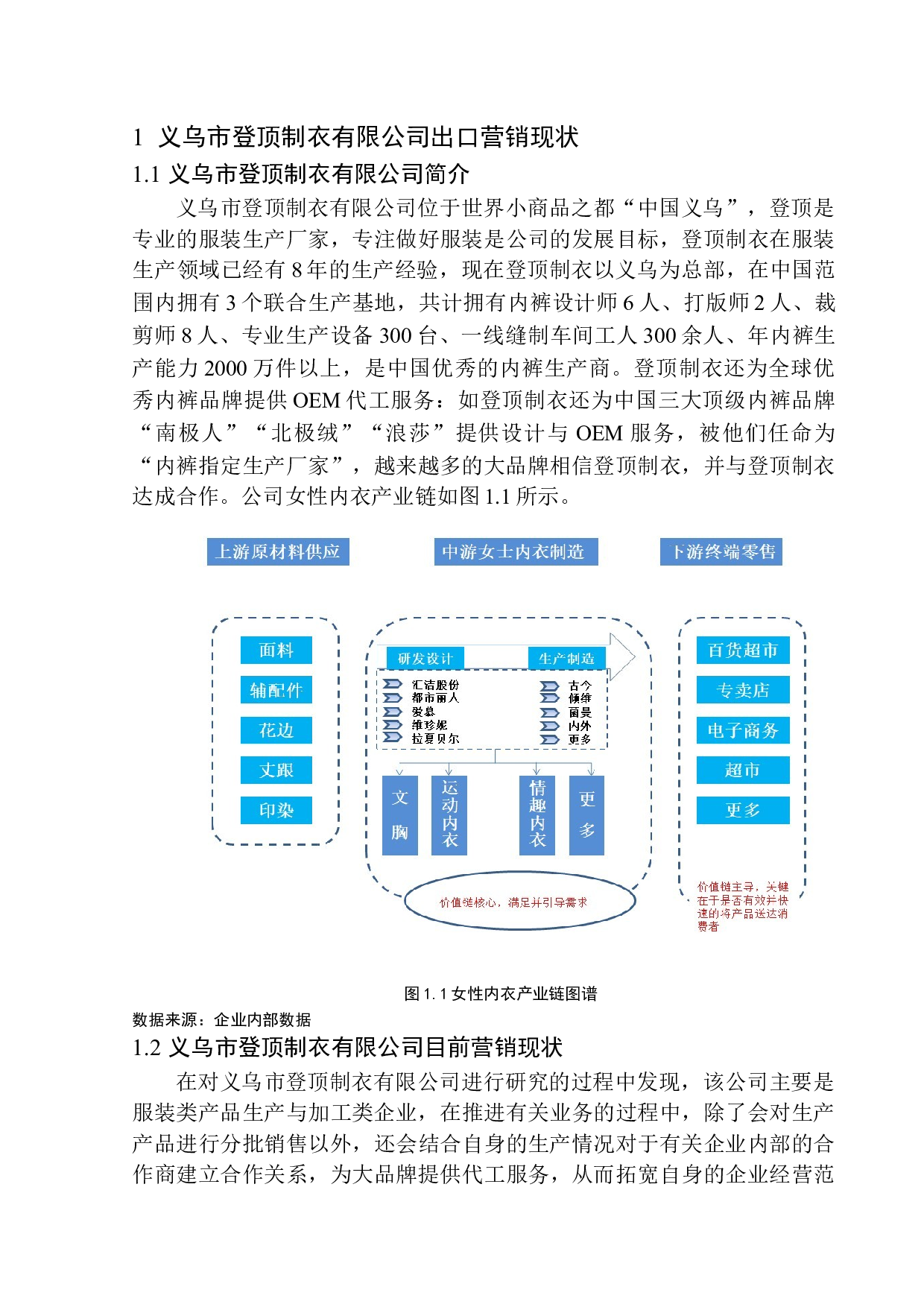 义乌市登顶制衣有限公司内衣产品出口营销策略研究-8527字.docx 第5页