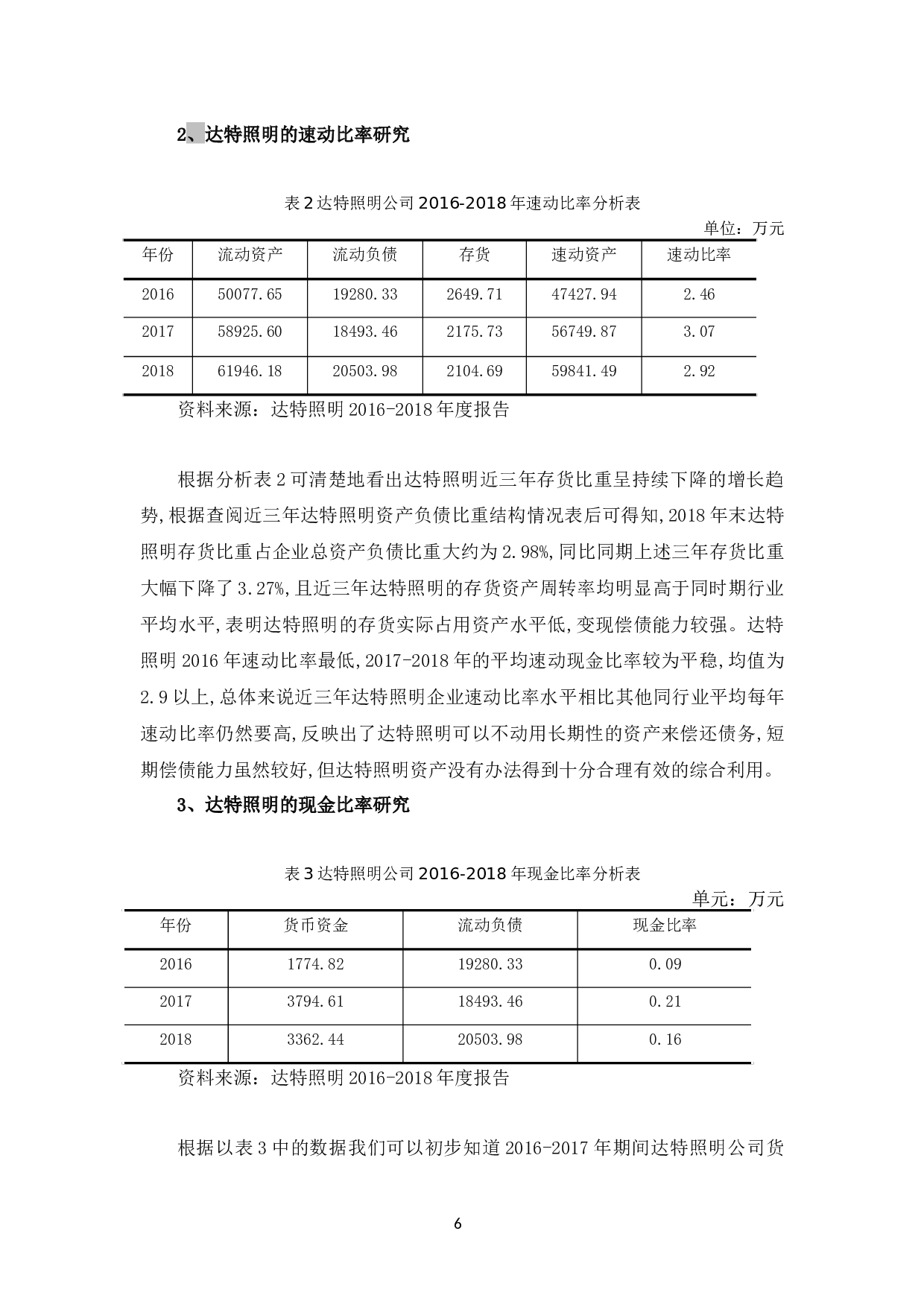 达特照明公司偿债能力优化探析.-11339字.docx 第9页
