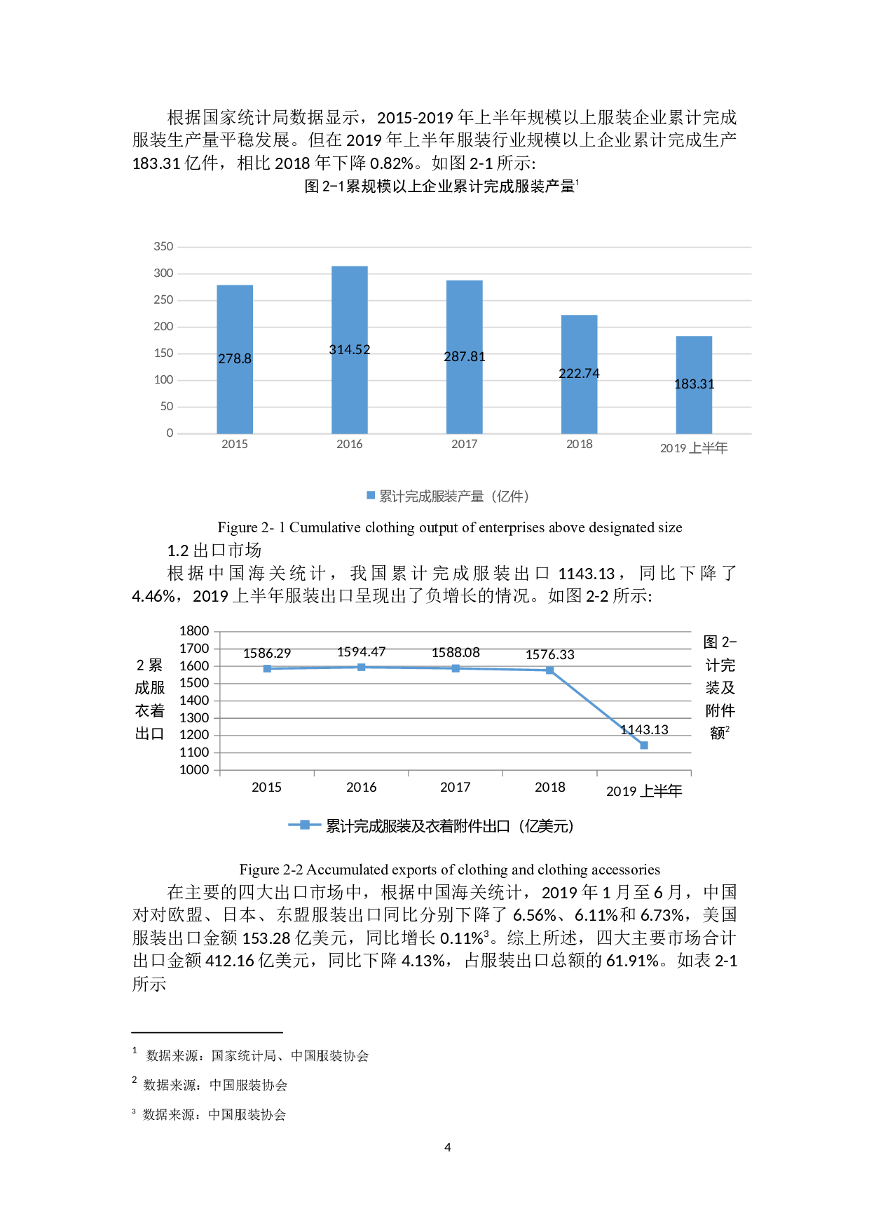 供给侧结构性改革视角下服装制造业现状与转型对策研究&mdash;&mdash;以东莞市为例-11067字.docx 第8页