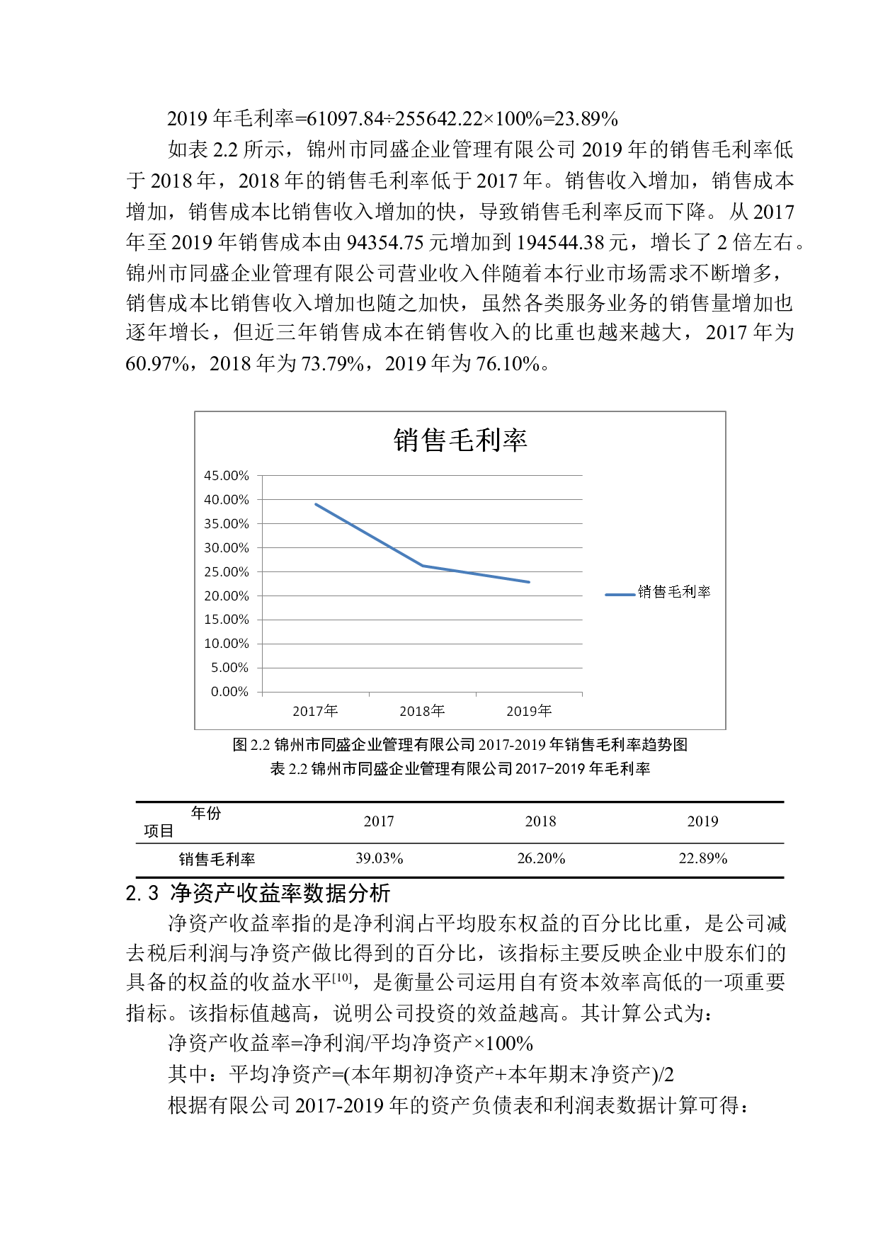 锦州市同盛企业管理有限公司盈利能力分析-12378字.docx 第9页