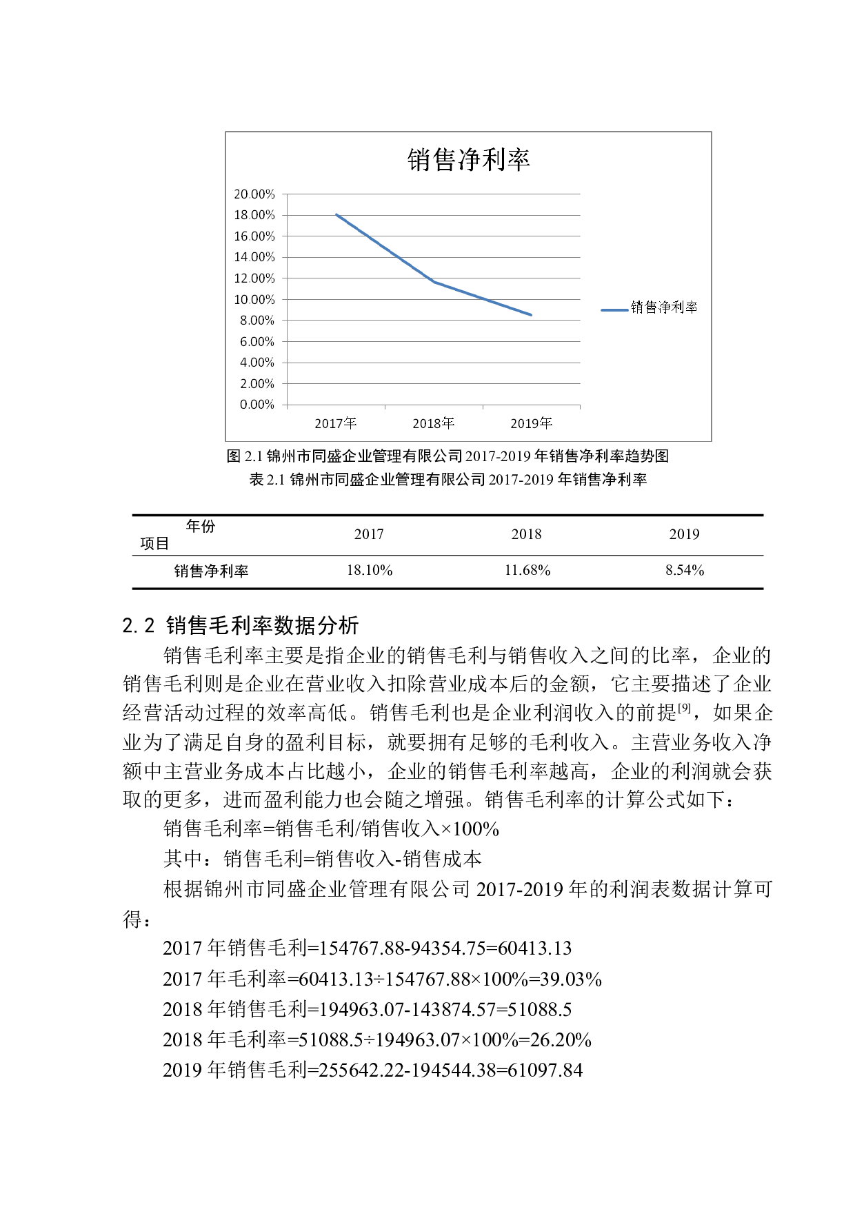 锦州市同盛企业管理有限公司盈利能力分析-12378字.docx 第8页
