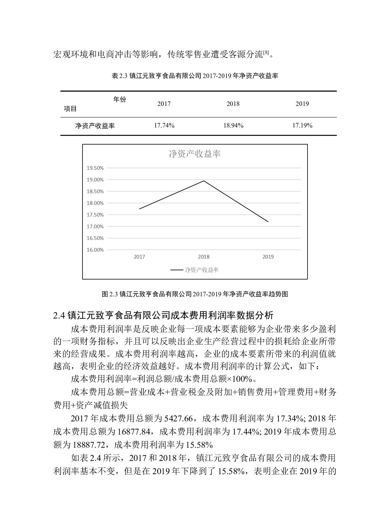 镇江市元致亨食品有限公司盈利能力分析-9968字.docx 第9页