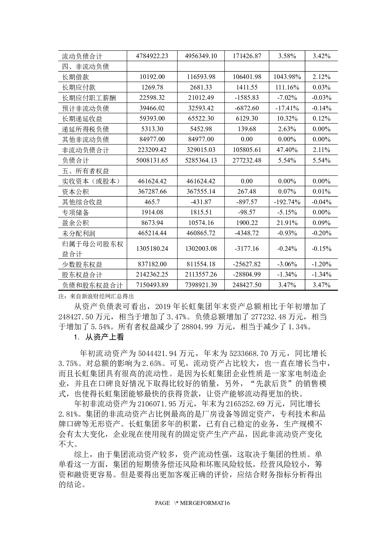 长虹集团财务报表的分析研究-10705字.docx 第9页