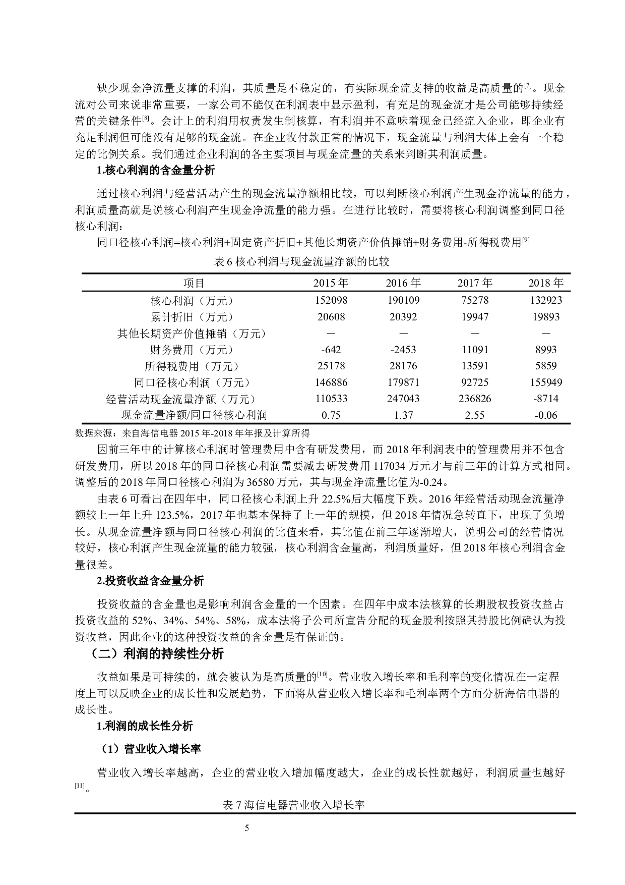 青岛海信电器股份有限公司利润质量分析-9459字.docx 第5页