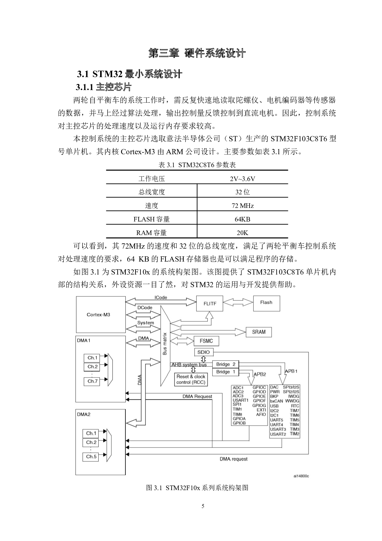 基于stm32的两轮自平衡车控制系统设计-12138字.docx 第10页