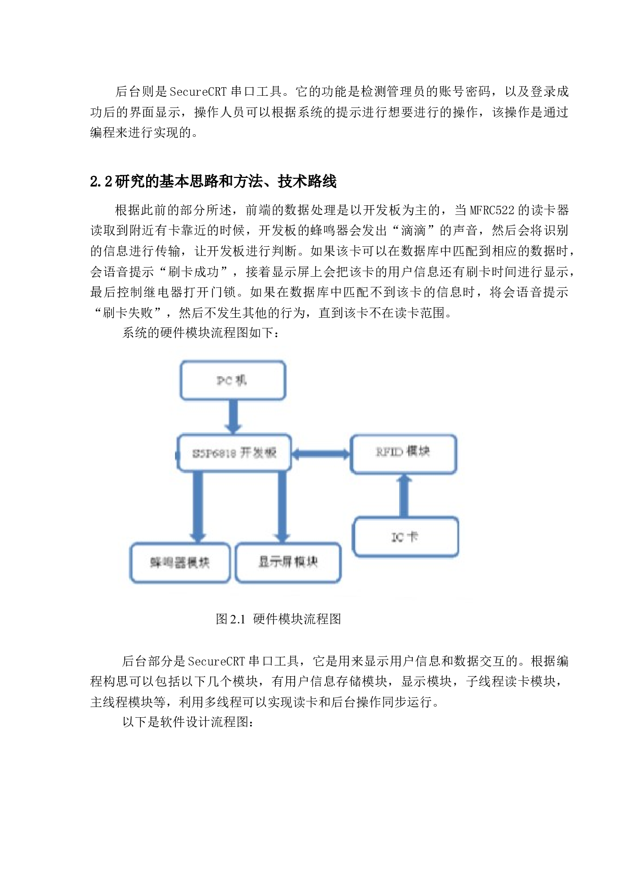 基于6818平台的RFID卡的智能门禁系系统设计-11567字.docx 第7页