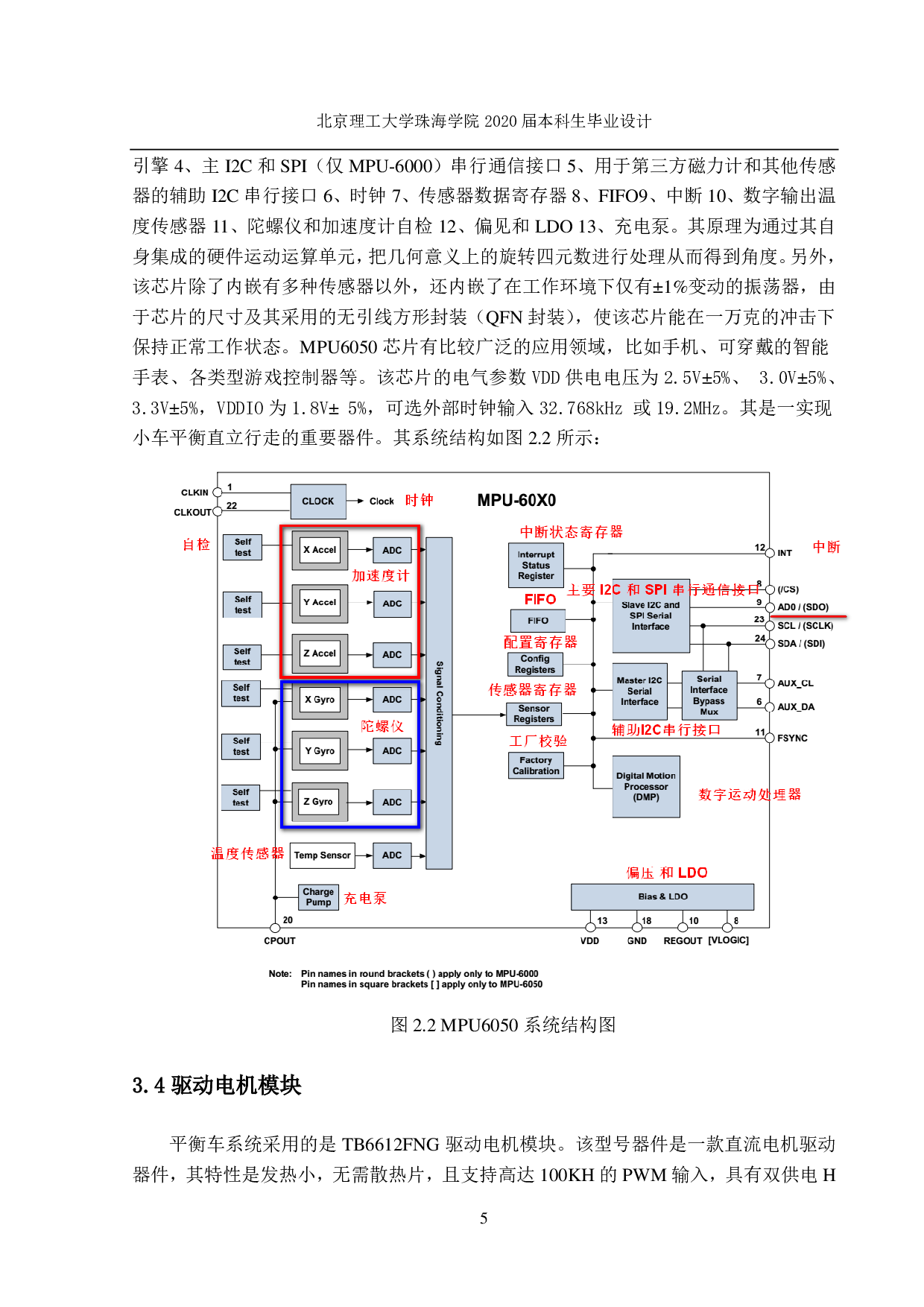 基于STM32的自平衡车系统的设计与实现-757字.pdf 第4页