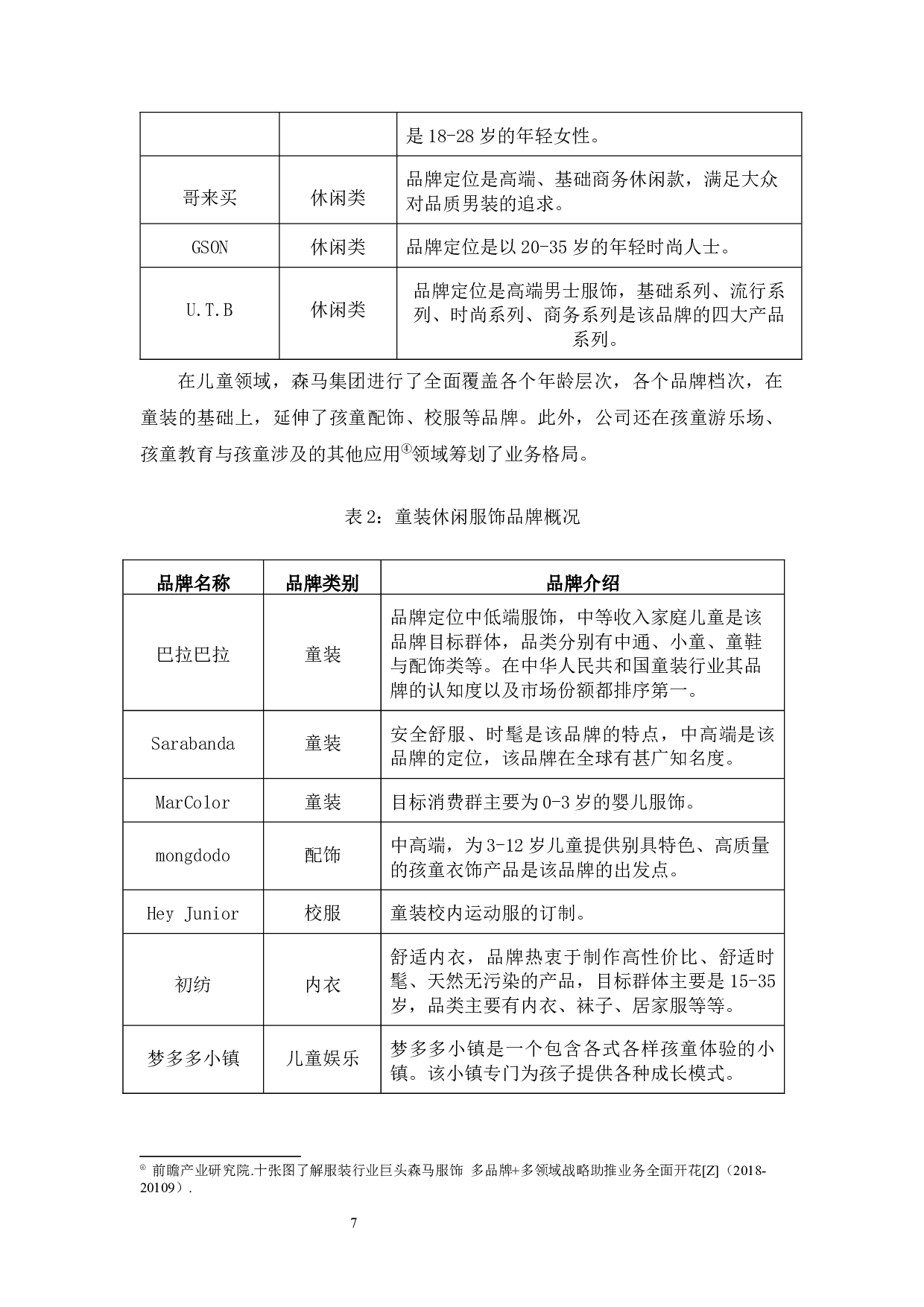 多品牌发展战略分析&mdash;以森马服饰为例-10611字.docx 第10页