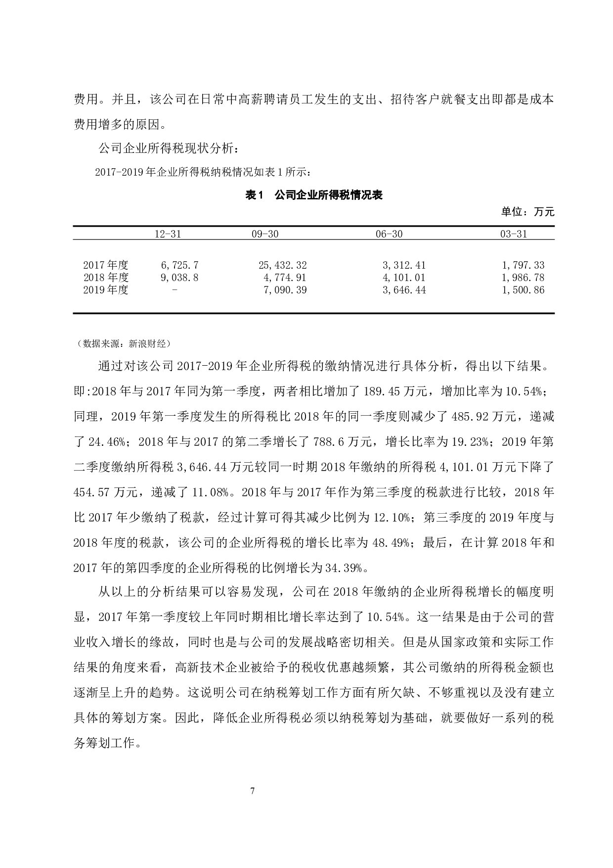 高新技术企业所得税纳税筹划研究&mdash;以金诚信矿业管理.docx-9632字.docx 第9页