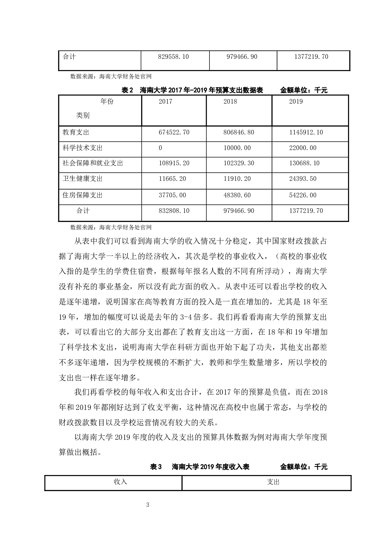 高等学校的全面预算研究--以海南大学为例.docx-8123字.docx 第8页