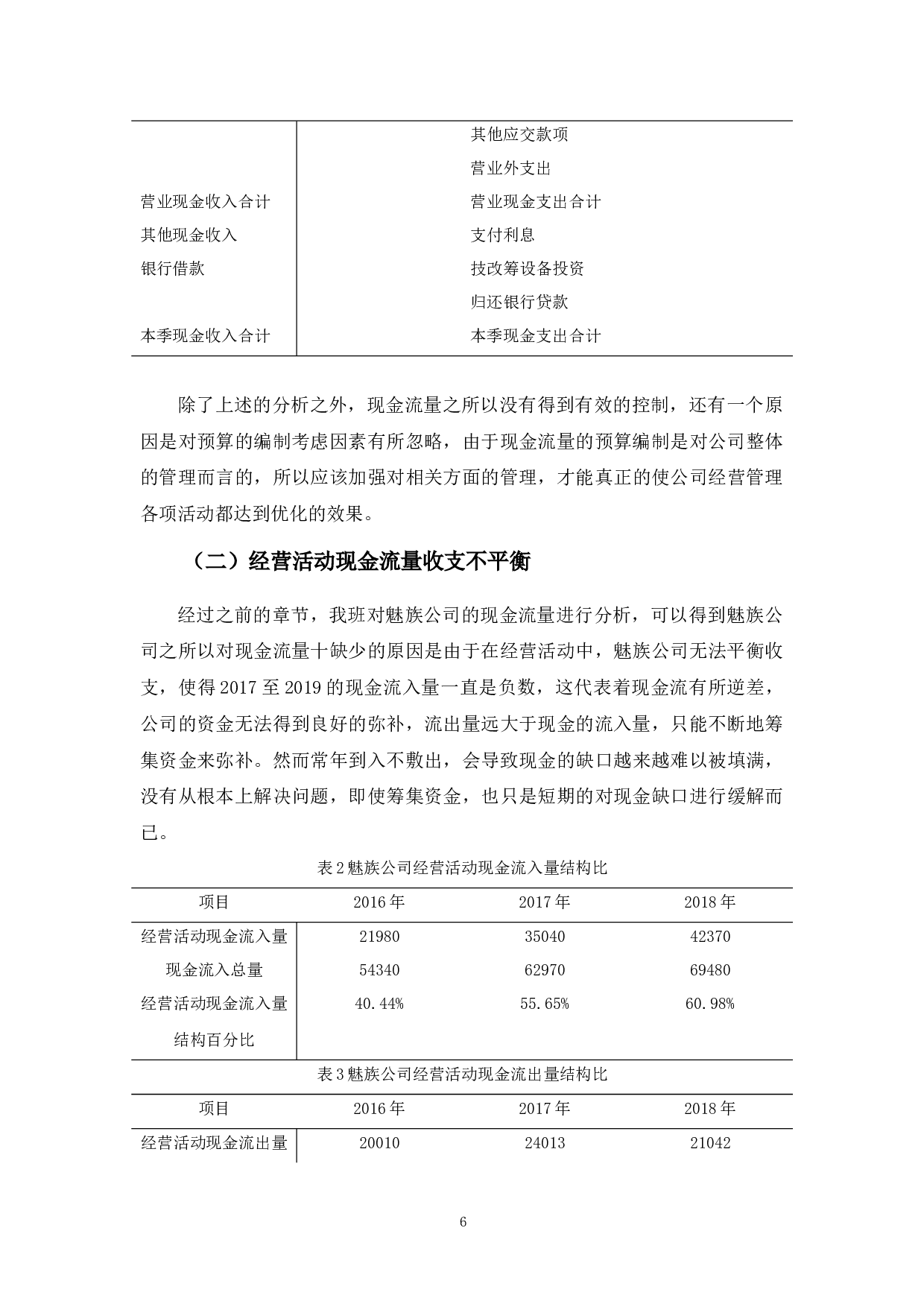 魅族公司现金流量管理问题及对策探讨-9611字.docx 第9页