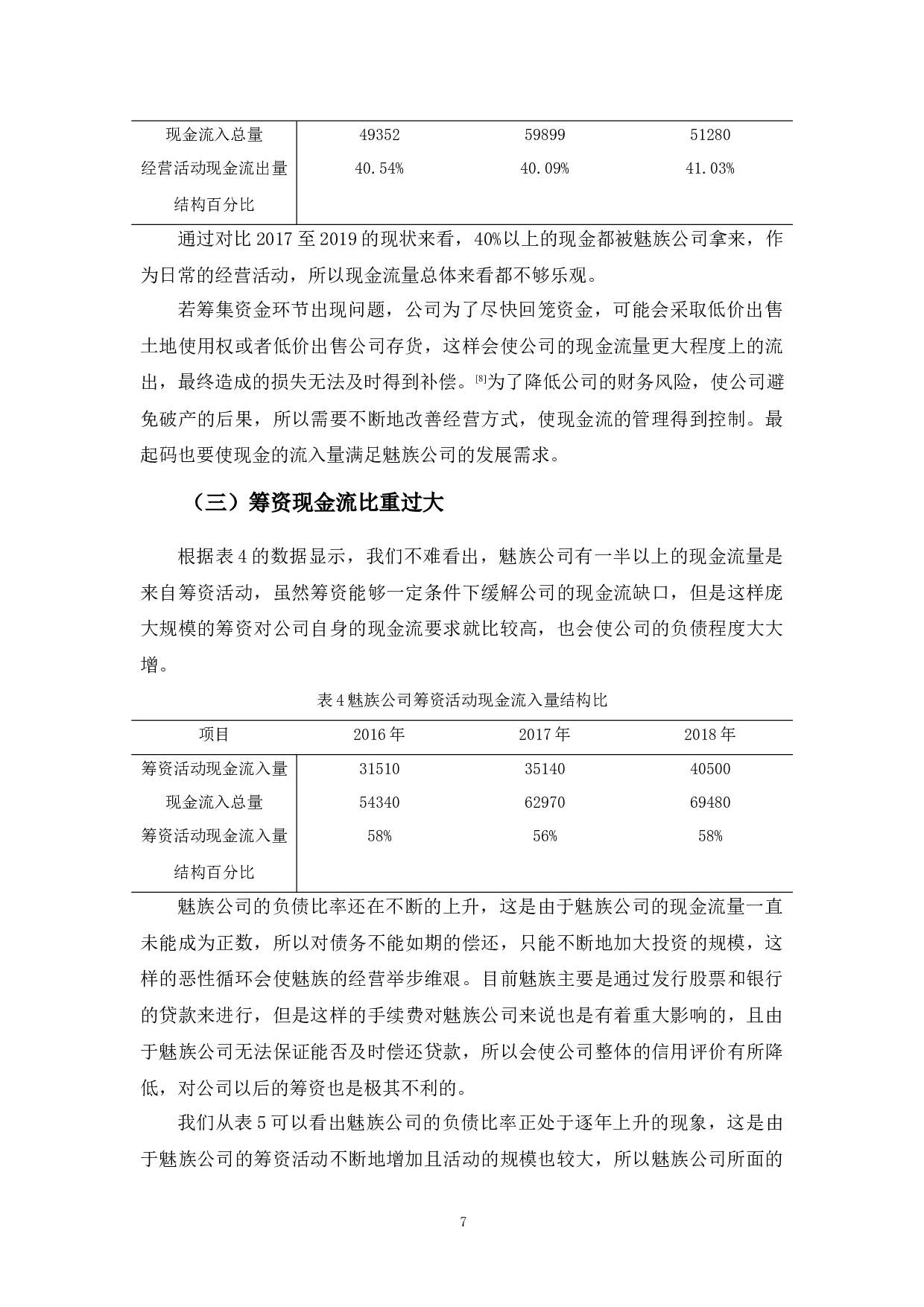 魅族公司现金流量管理问题及对策探讨-9611字.docx 第10页