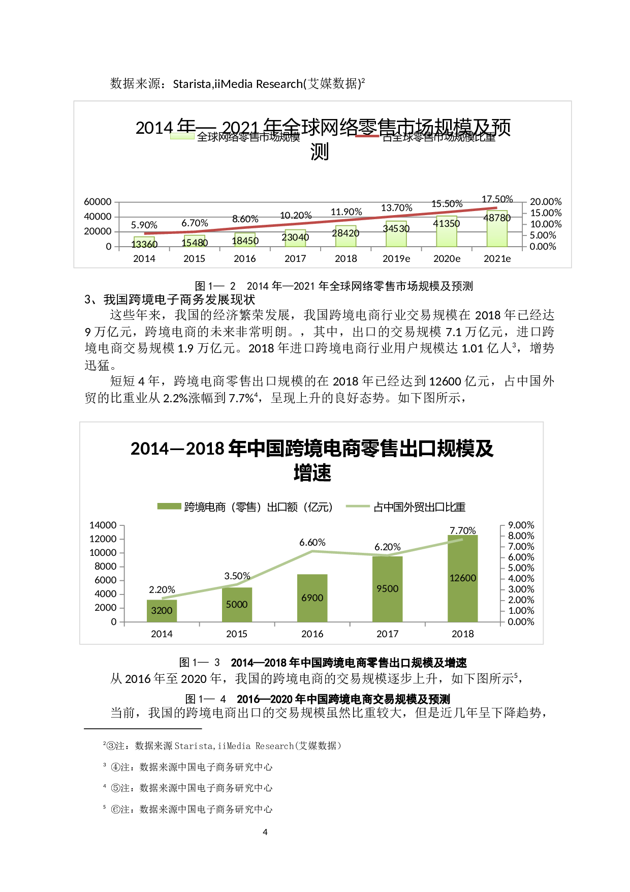 1跨境电子商务物流模式研究&mdash;以全球速卖通为例-10692字.docx 第7页