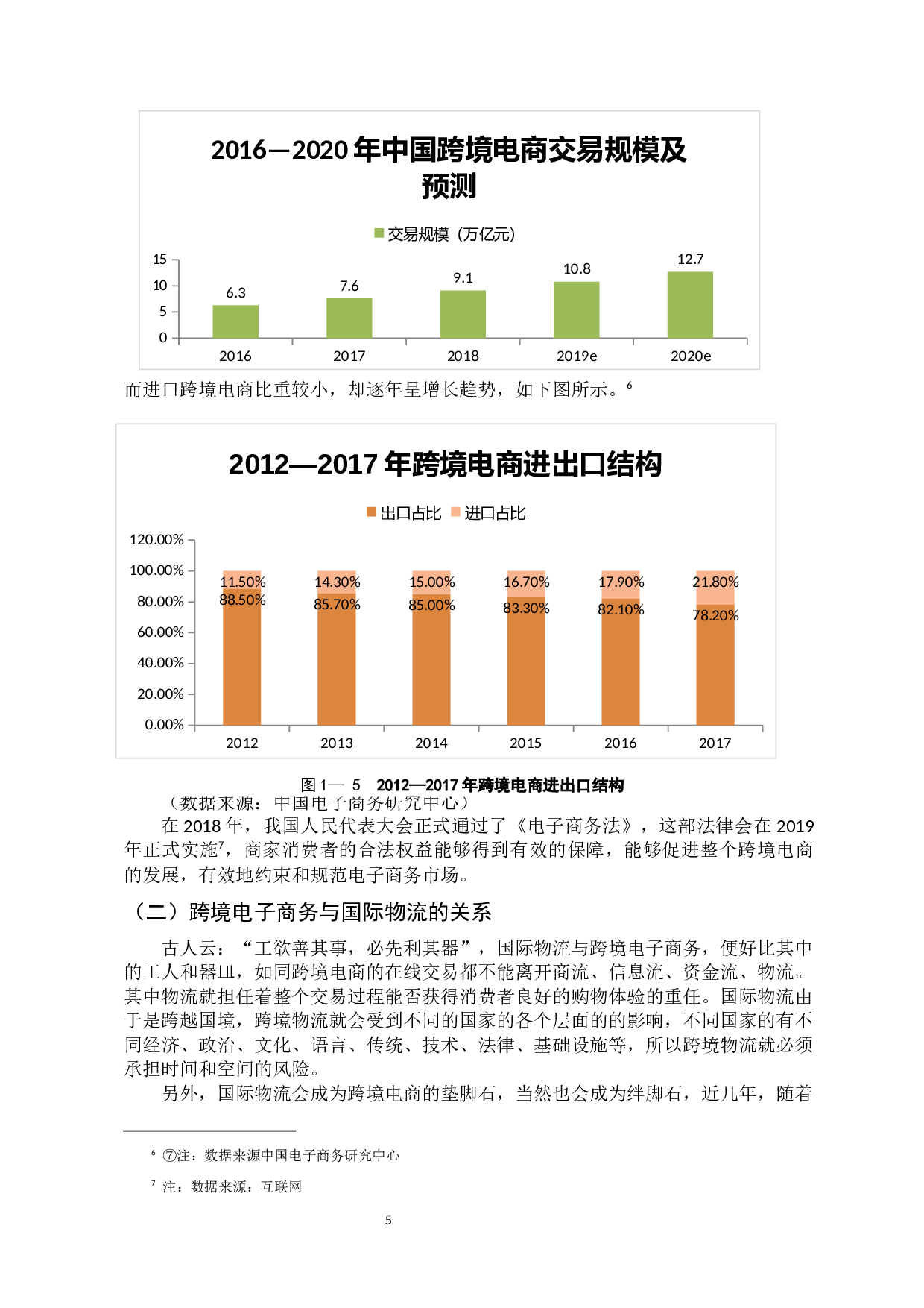 1跨境电子商务物流模式研究&mdash;以全球速卖通为例-10692字.docx 第8页